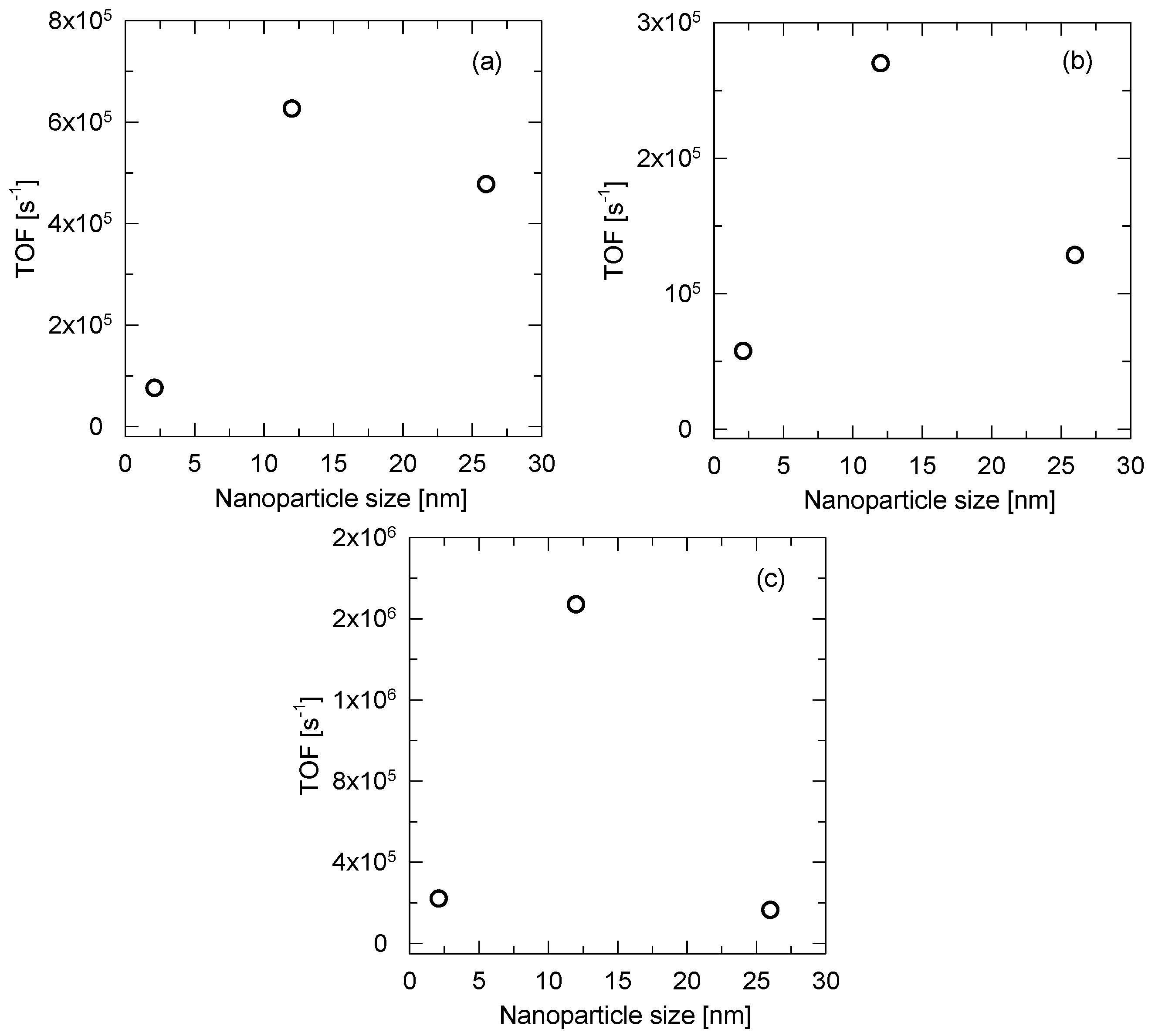 Membranes 13 00110 g012 Membranes 13 00110 g012