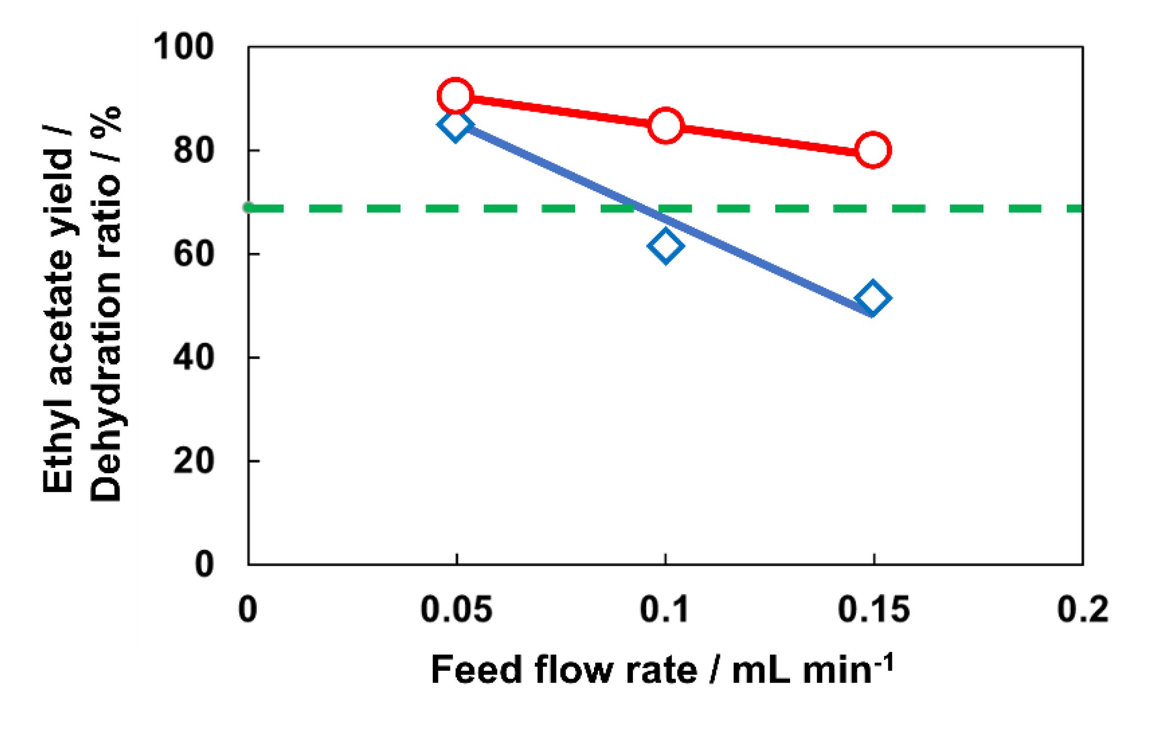 Membranes 13 00111 g004