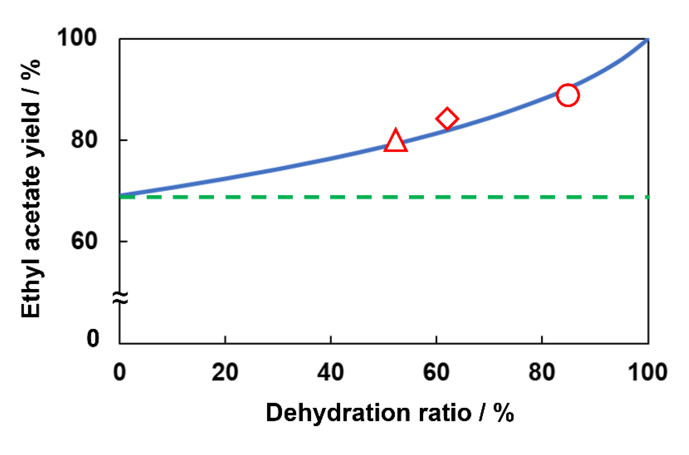 Membranes 13 00111 g006