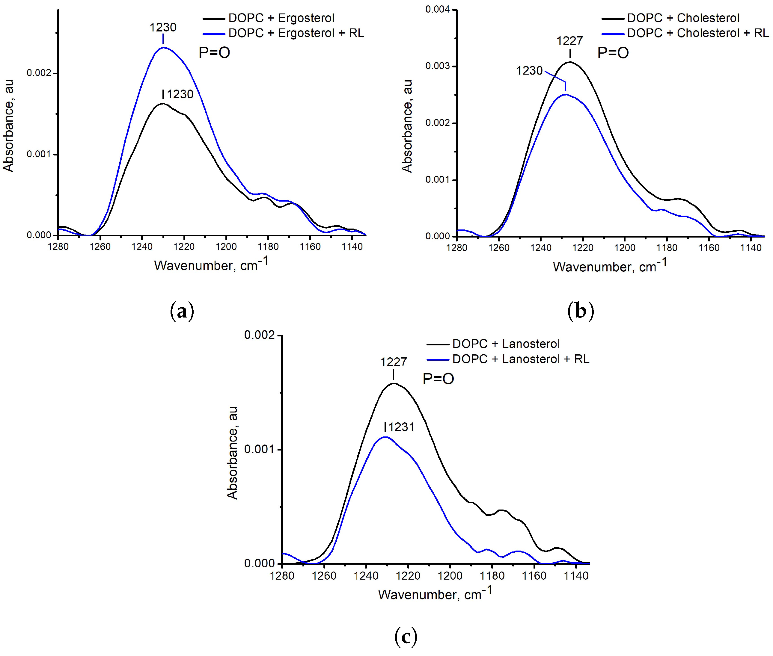 Membranes 13 00112 g009