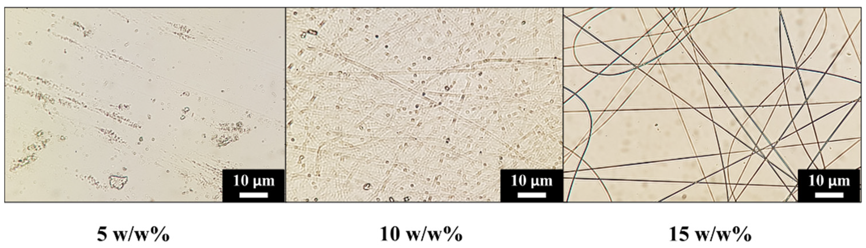 Membranes 13 00116 g005 Membranes 13 00116 g005