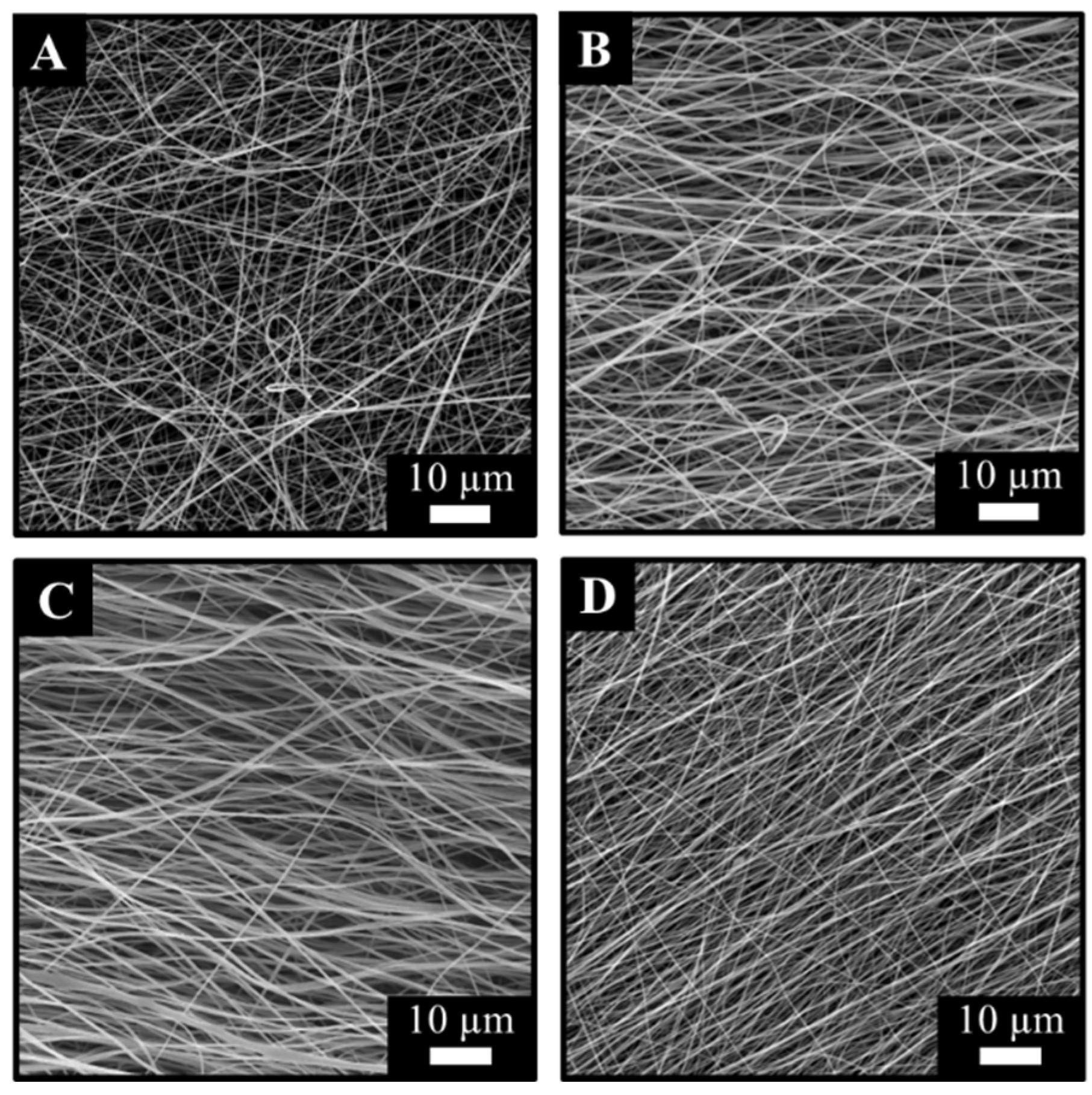 Membranes 13 00116 g007 Membranes 13 00116 g007