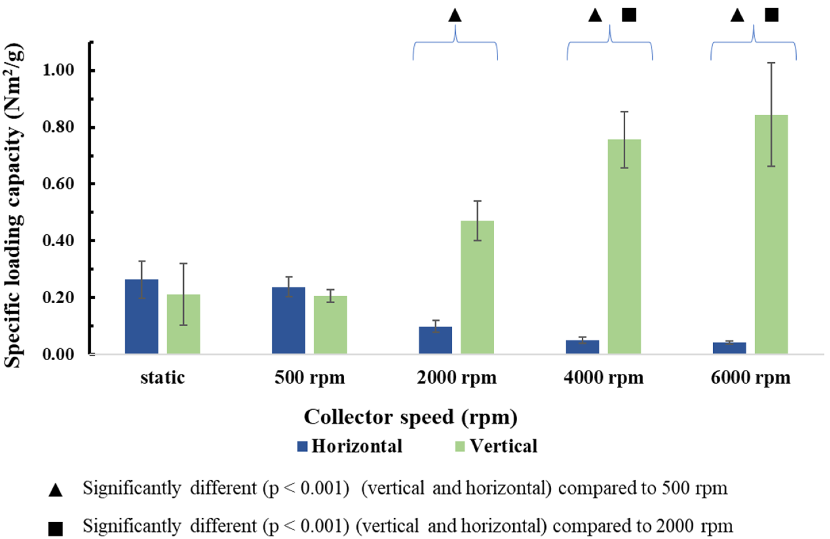 Membranes 13 00116 g011 Membranes 13 00116 g011
