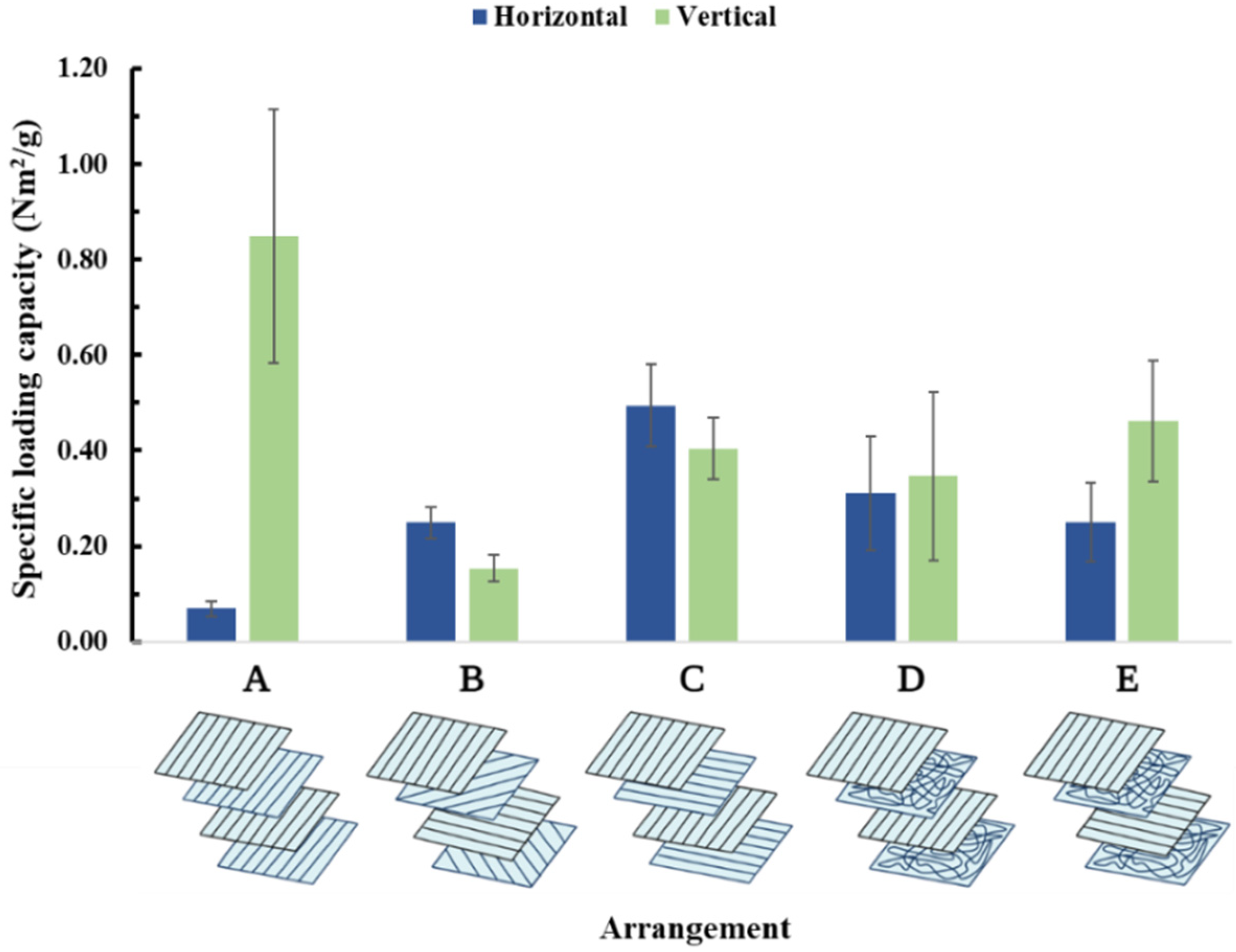Membranes 13 00116 g012 Membranes 13 00116 g012
