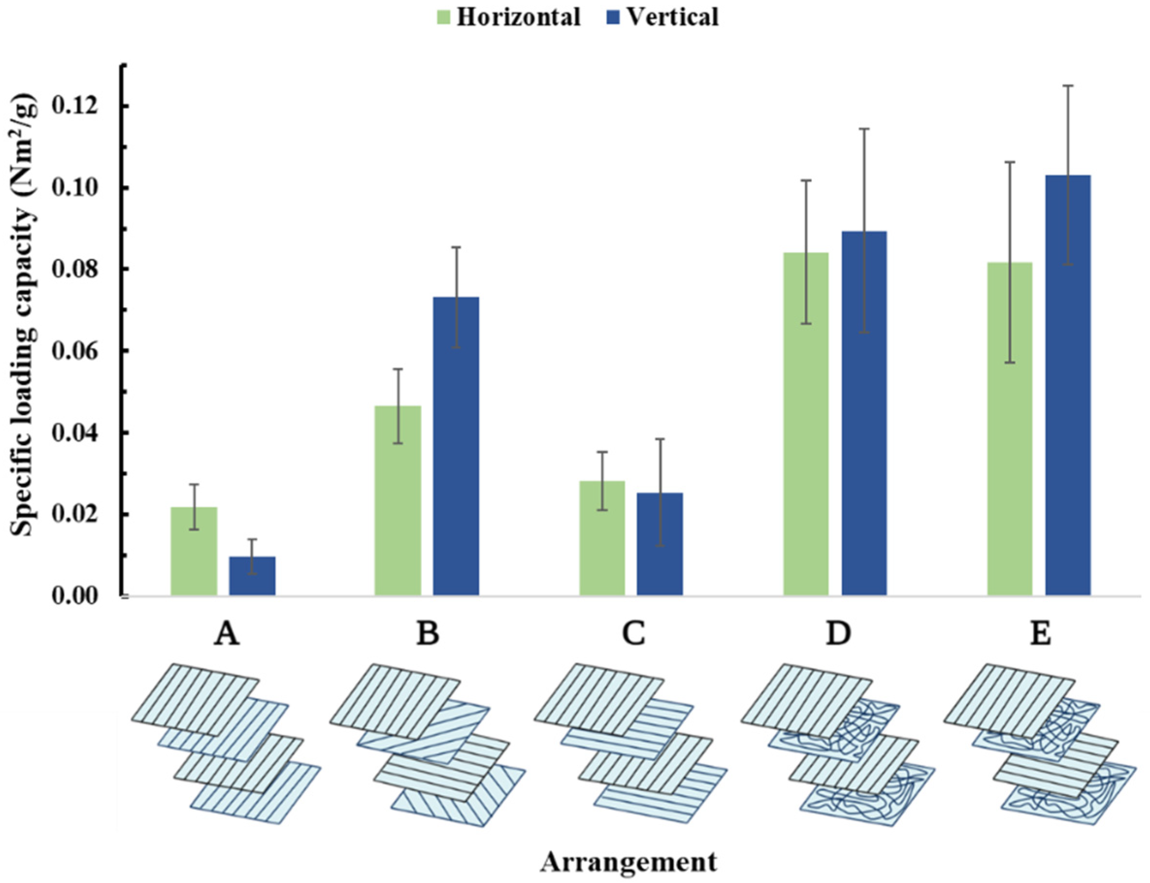 Membranes 13 00116 g013 Membranes 13 00116 g013