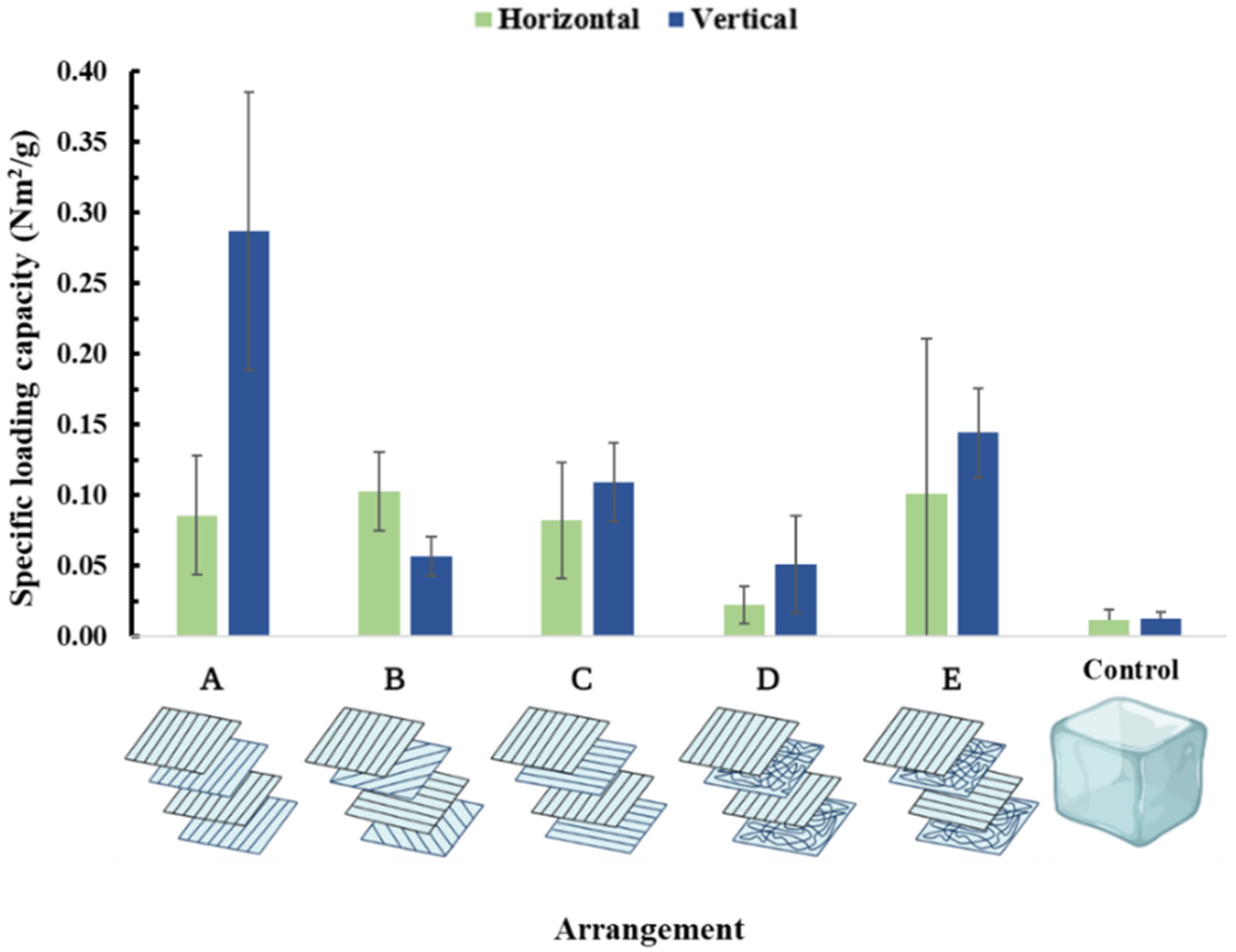 Membranes 13 00116 g014 Membranes 13 00116 g014
