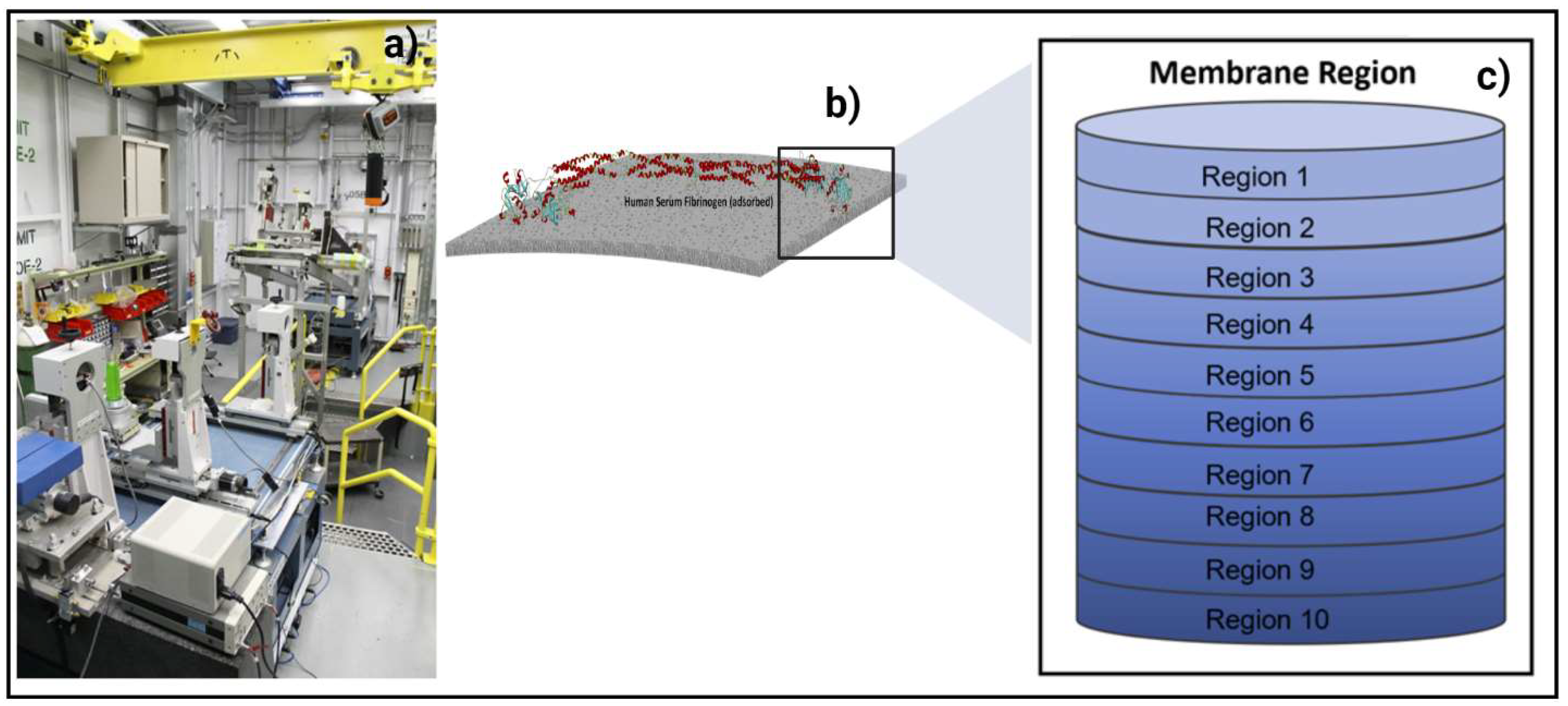 Membranes 13 00117 g002 Membranes 13 00117 g002
