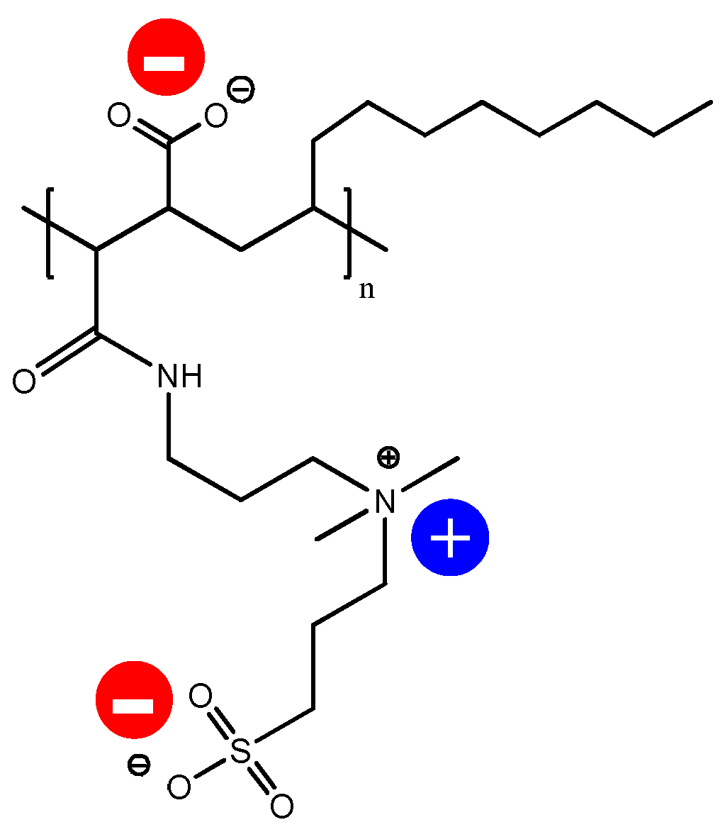 Membranes 13 00117 g009 Membranes 13 00117 g009