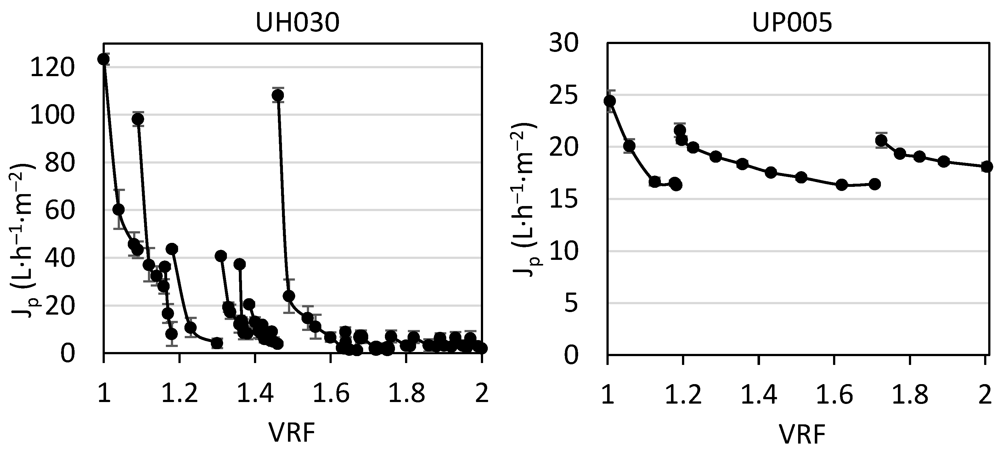 Membranes 13 00119 g002 Membranes 13 00119 g002