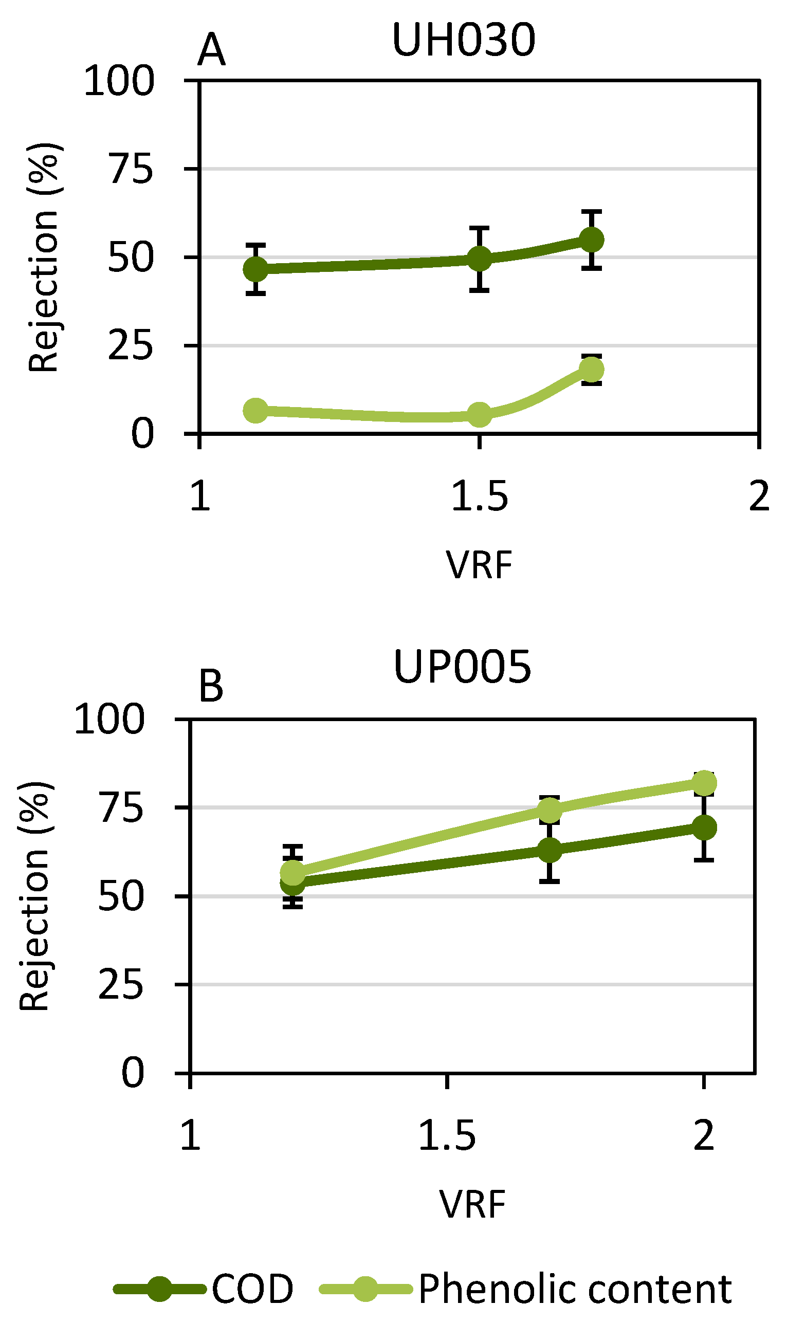 Membranes 13 00119 g003 Membranes 13 00119 g003