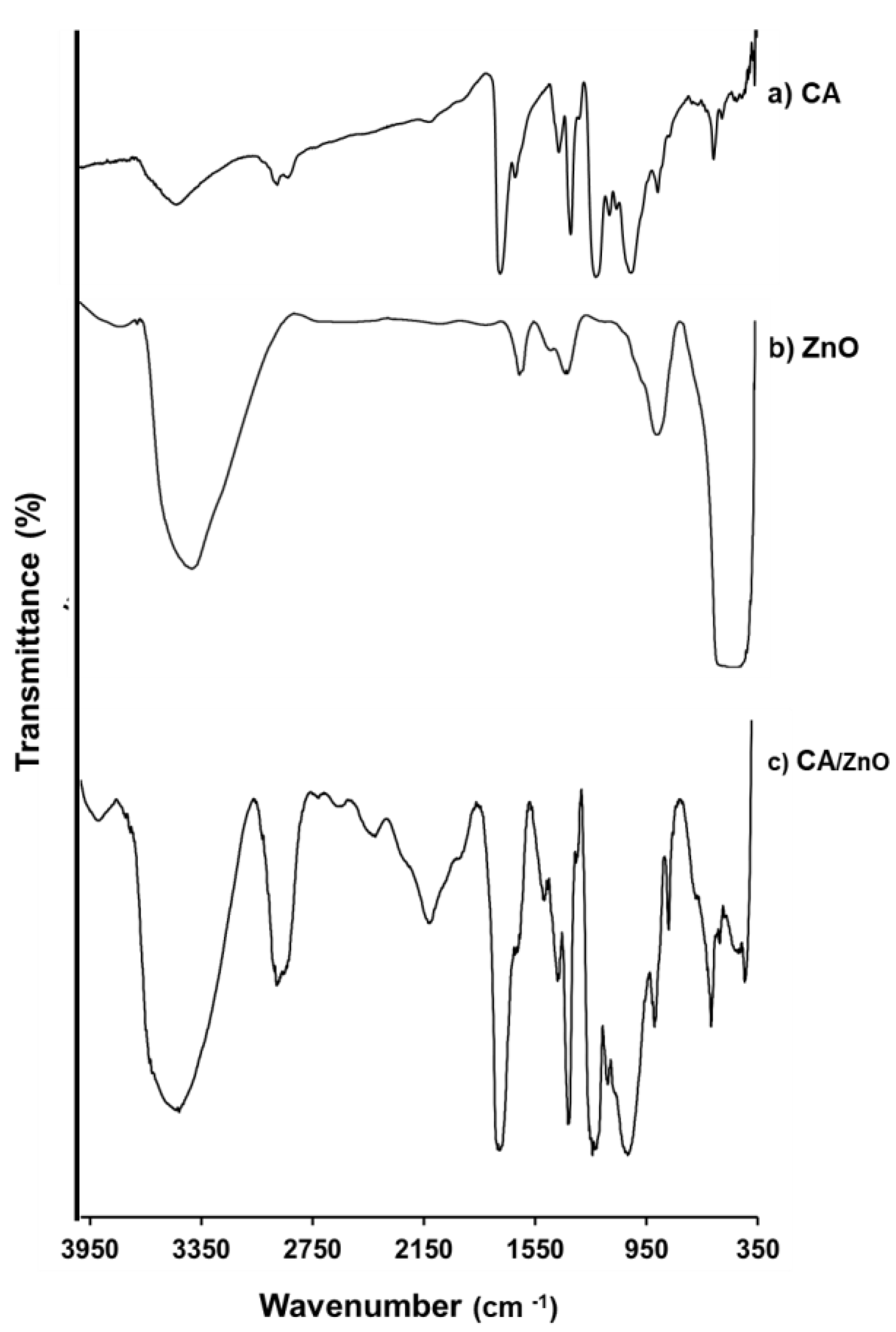 Membranes 13 00123 g003 Membranes 13 00123 g003