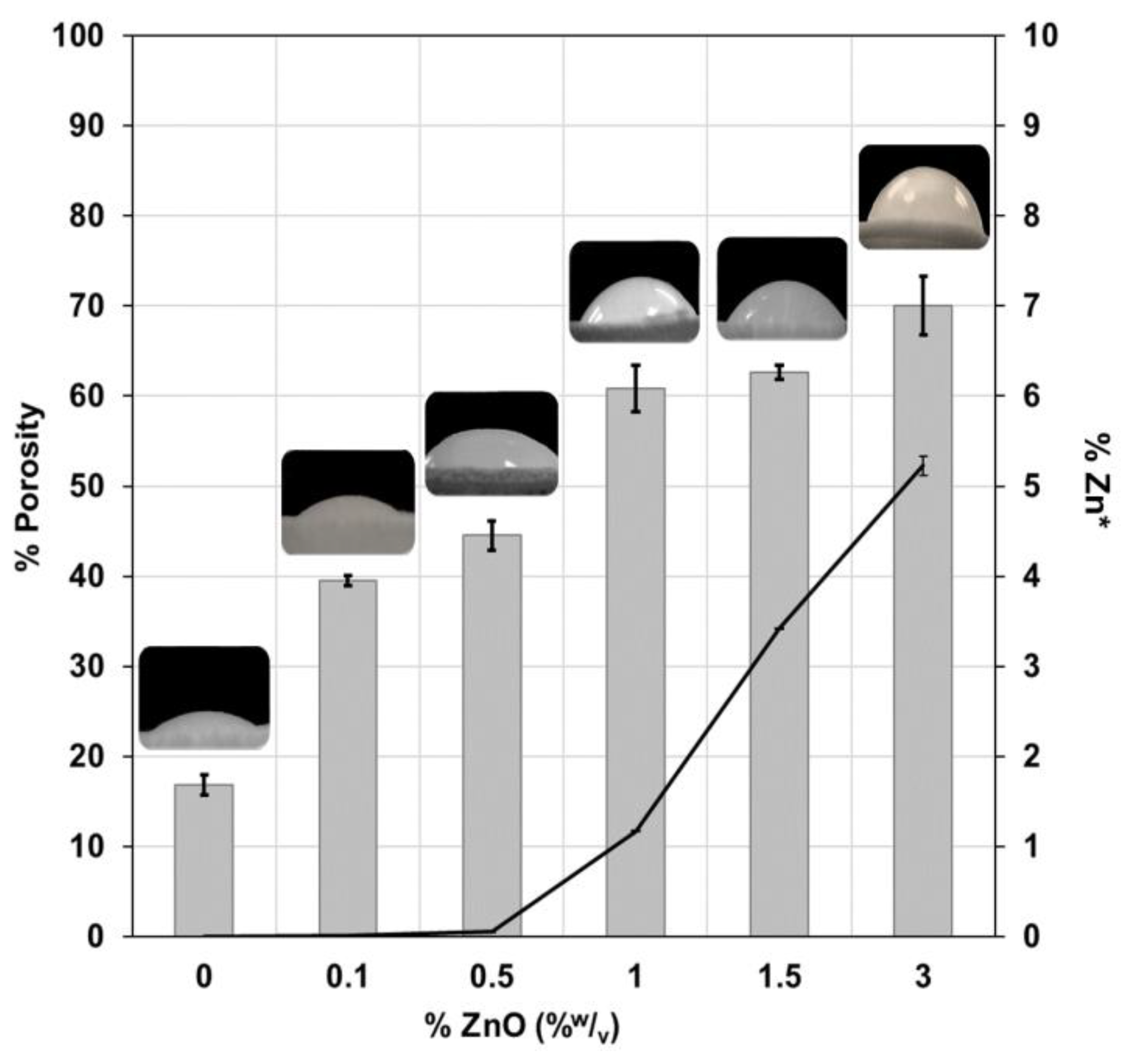 Membranes 13 00123 g004 Membranes 13 00123 g004