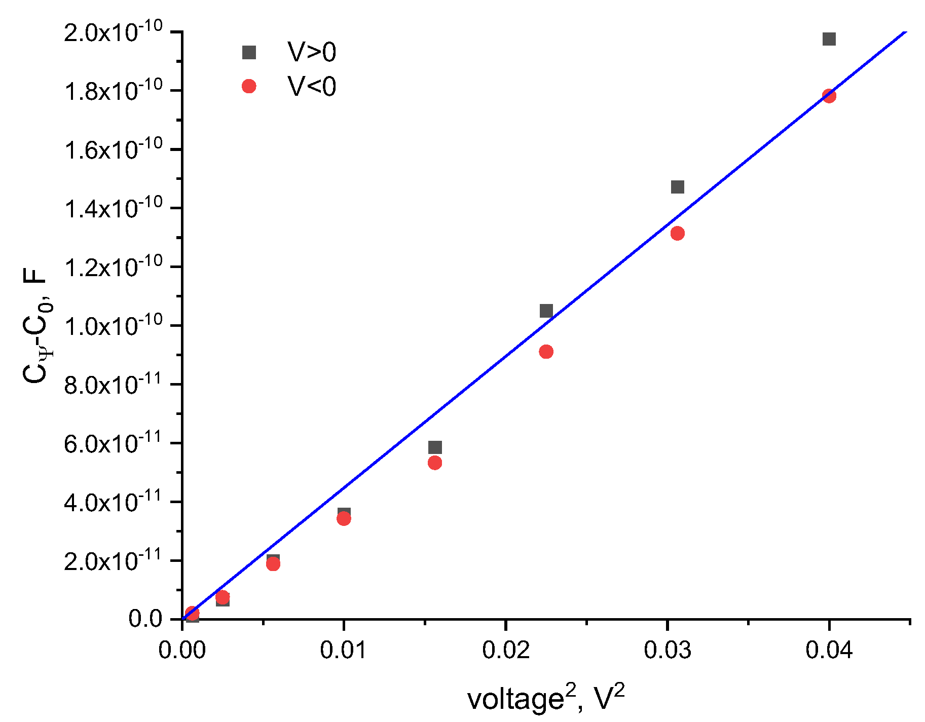 Membranes 13 00129 g001 Membranes 13 00129 g001