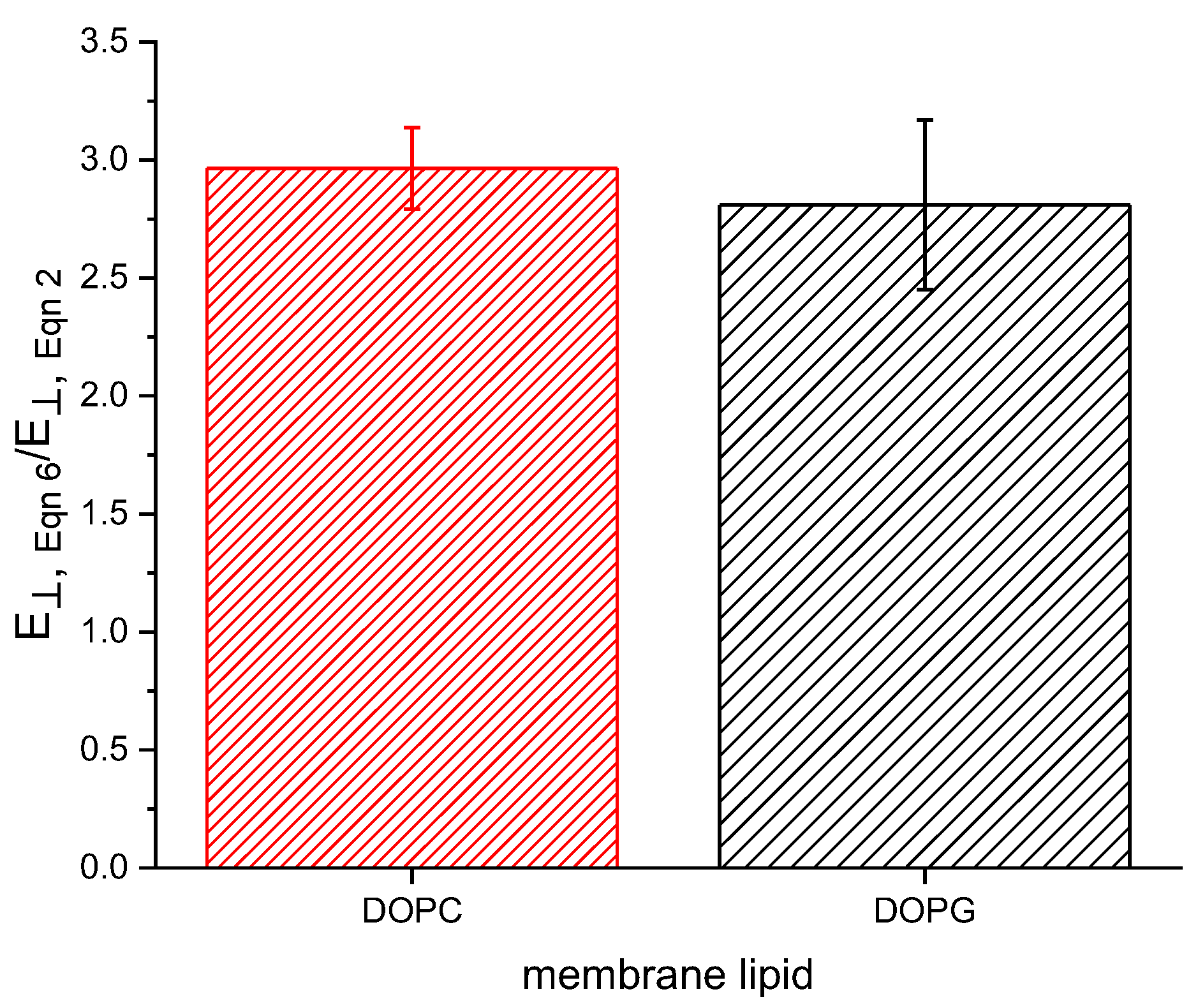 Membranes 13 00129 g002 Membranes 13 00129 g002