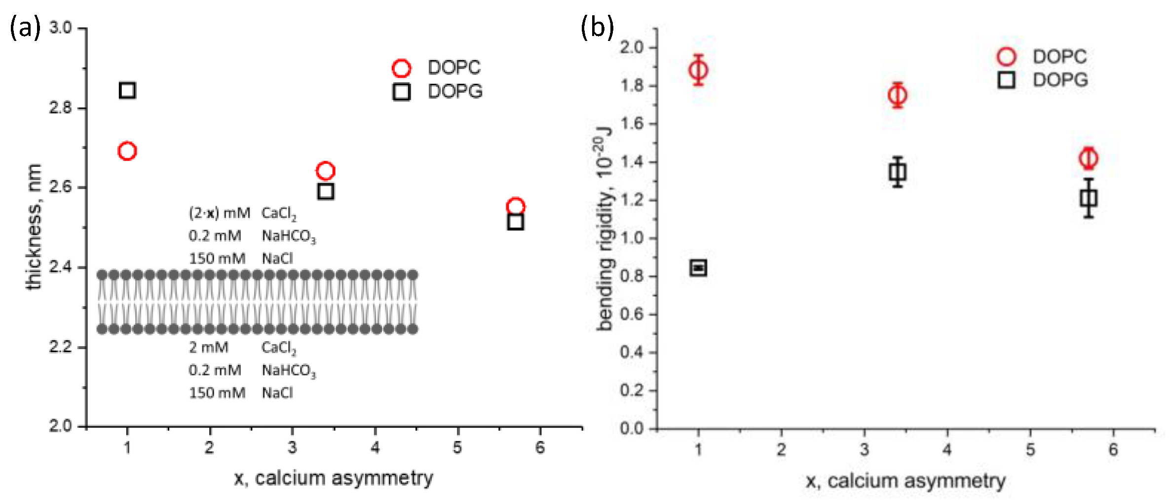 Membranes 13 00129 g004 Membranes 13 00129 g004
