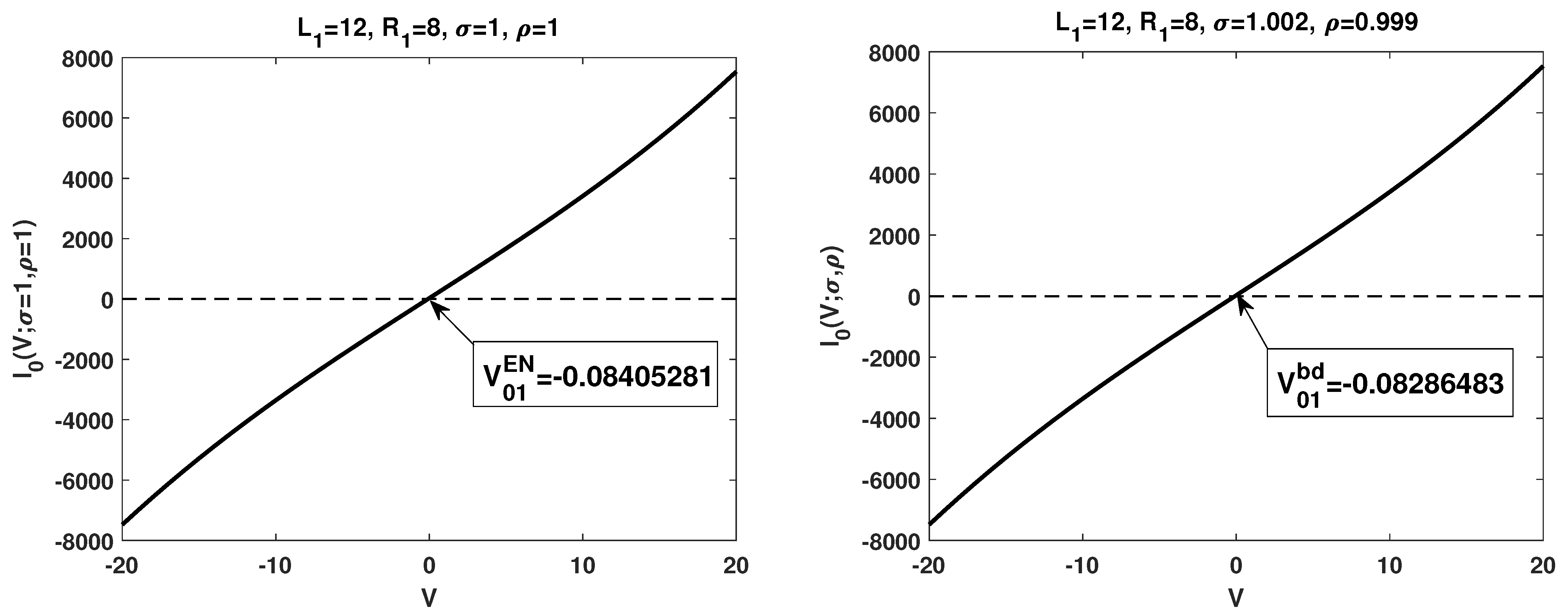 Membranes 13 00131 g002