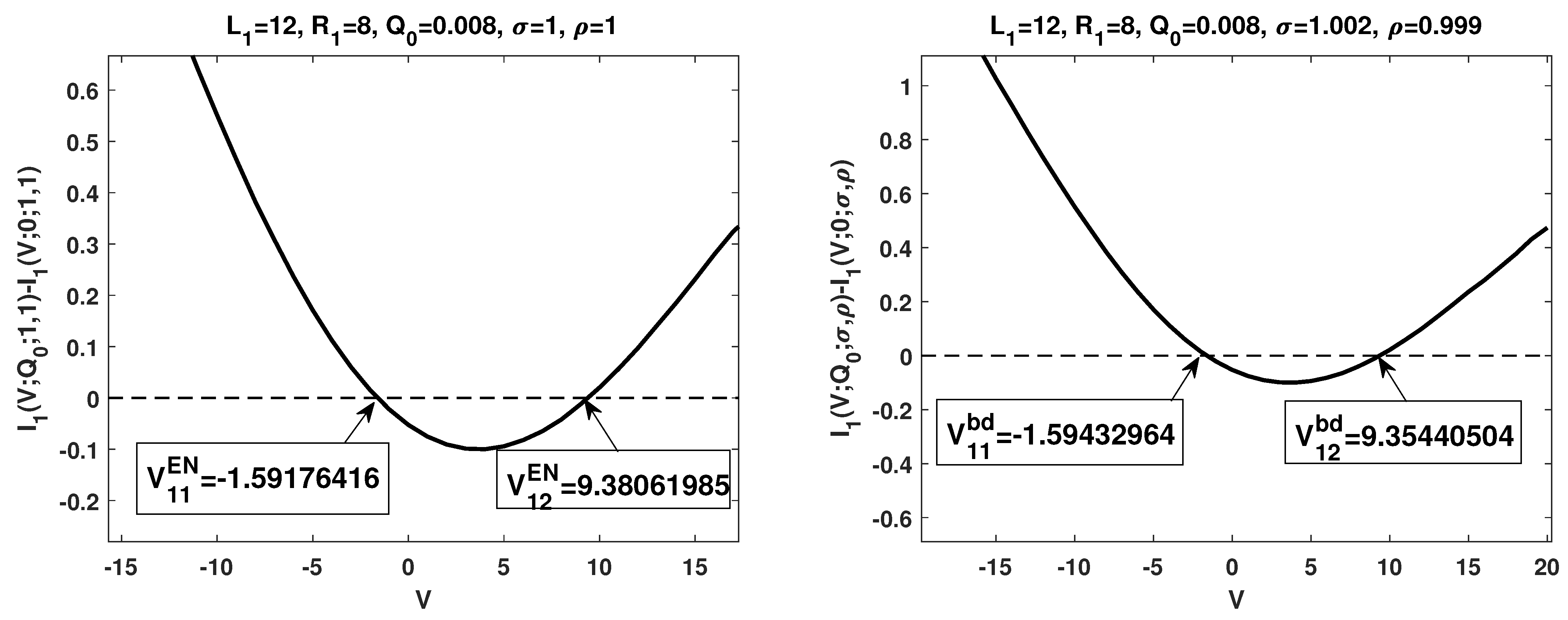 Membranes 13 00131 g003