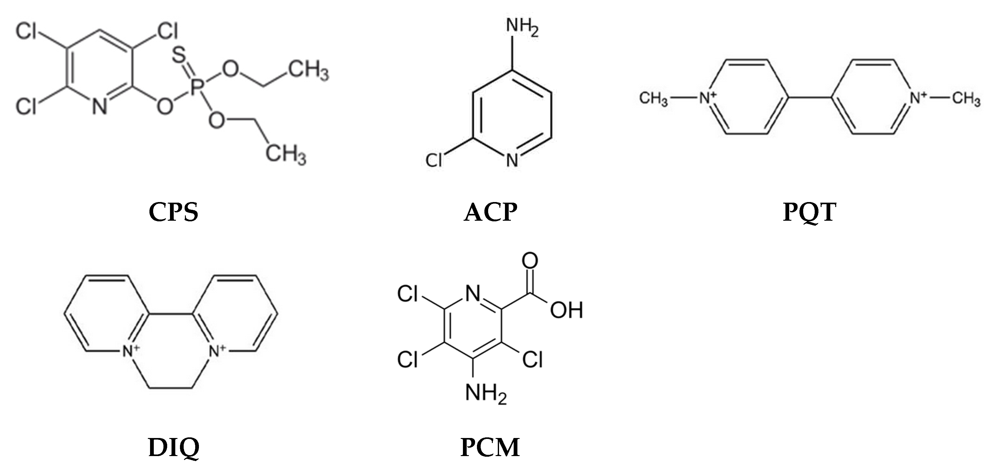 Membranes 13 00132 g002 Membranes 13 00132 g002