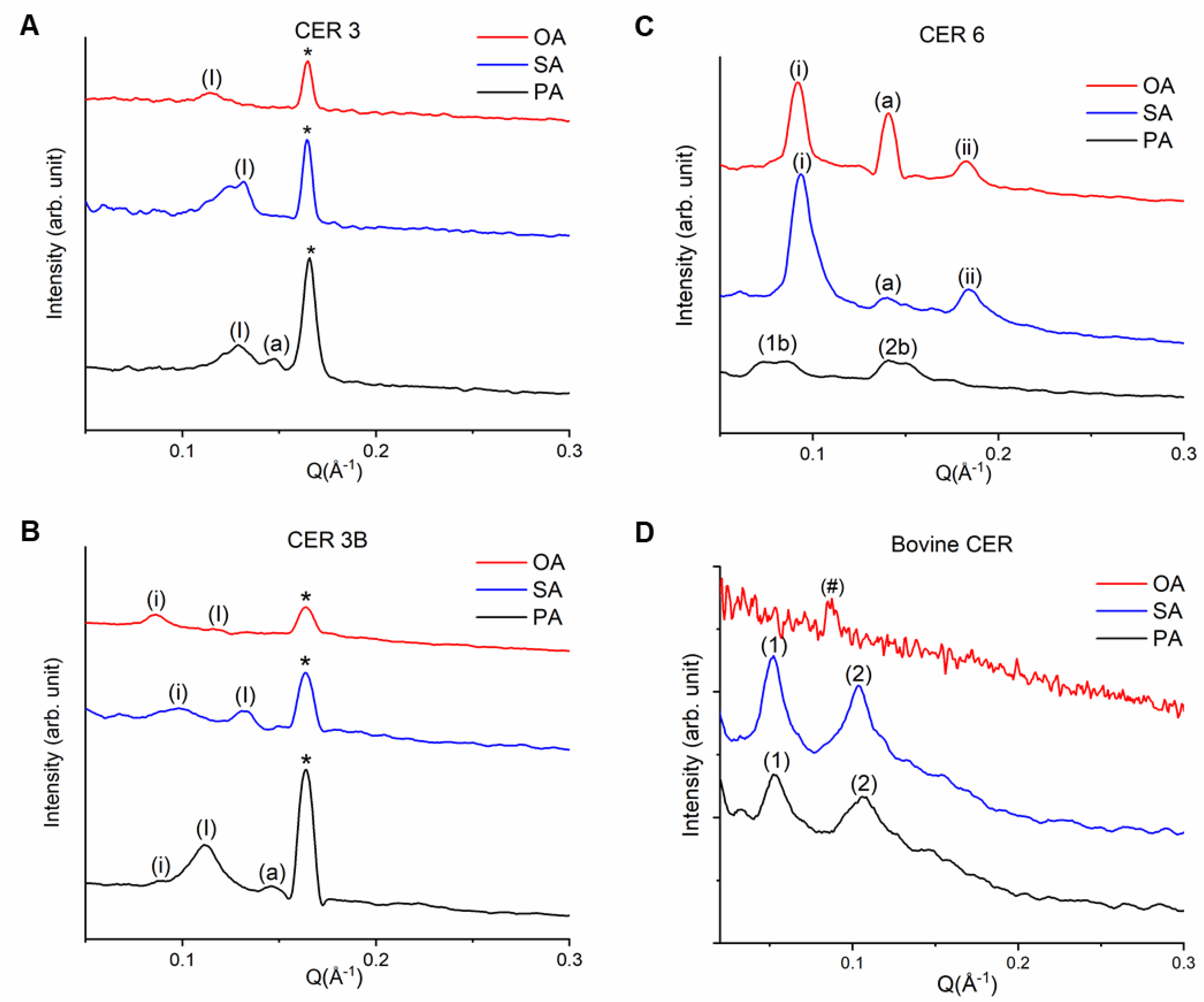 Membranes 13 00135 g002