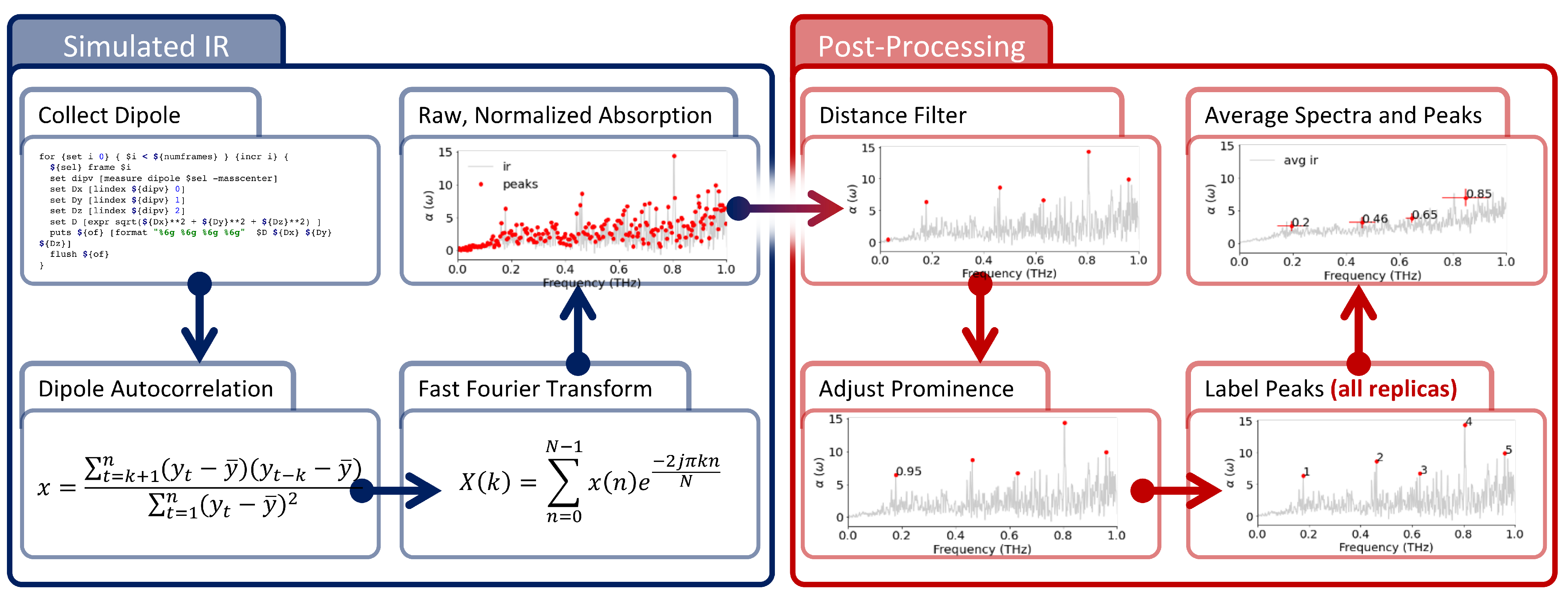 Membranes 13 00139 g002 Membranes 13 00139 g002