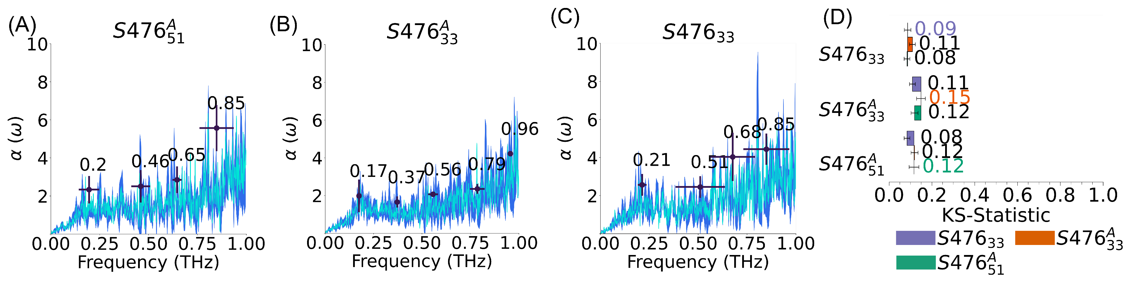 Membranes 13 00139 g003 Membranes 13 00139 g003