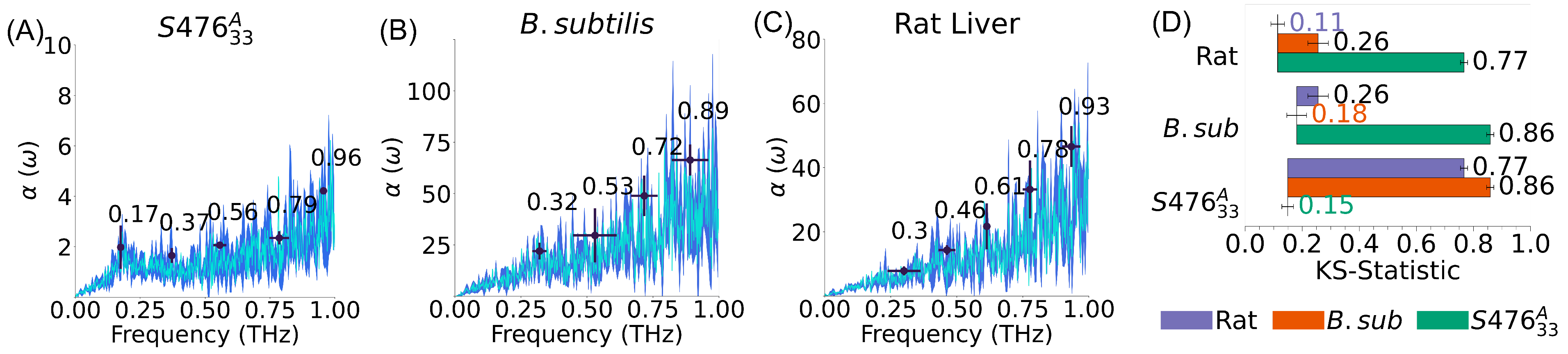 Membranes 13 00139 g004 Membranes 13 00139 g004
