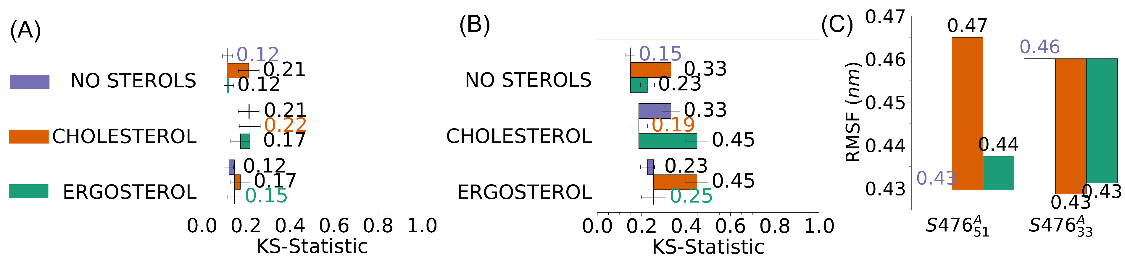 Membranes 13 00139 g005 Membranes 13 00139 g005