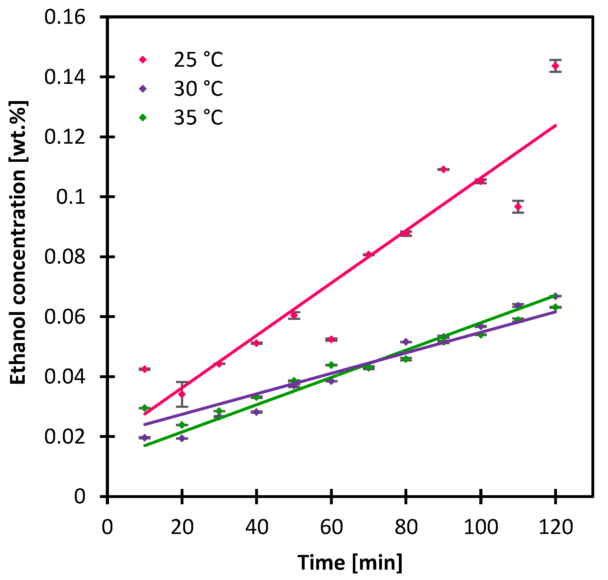 Membranes 13 00140 g008