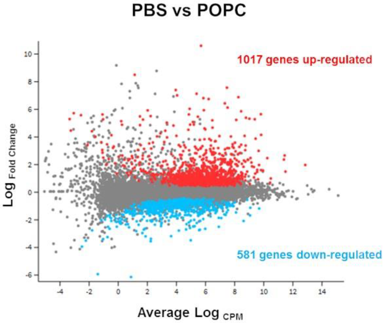 Membranes 13 00141 g002