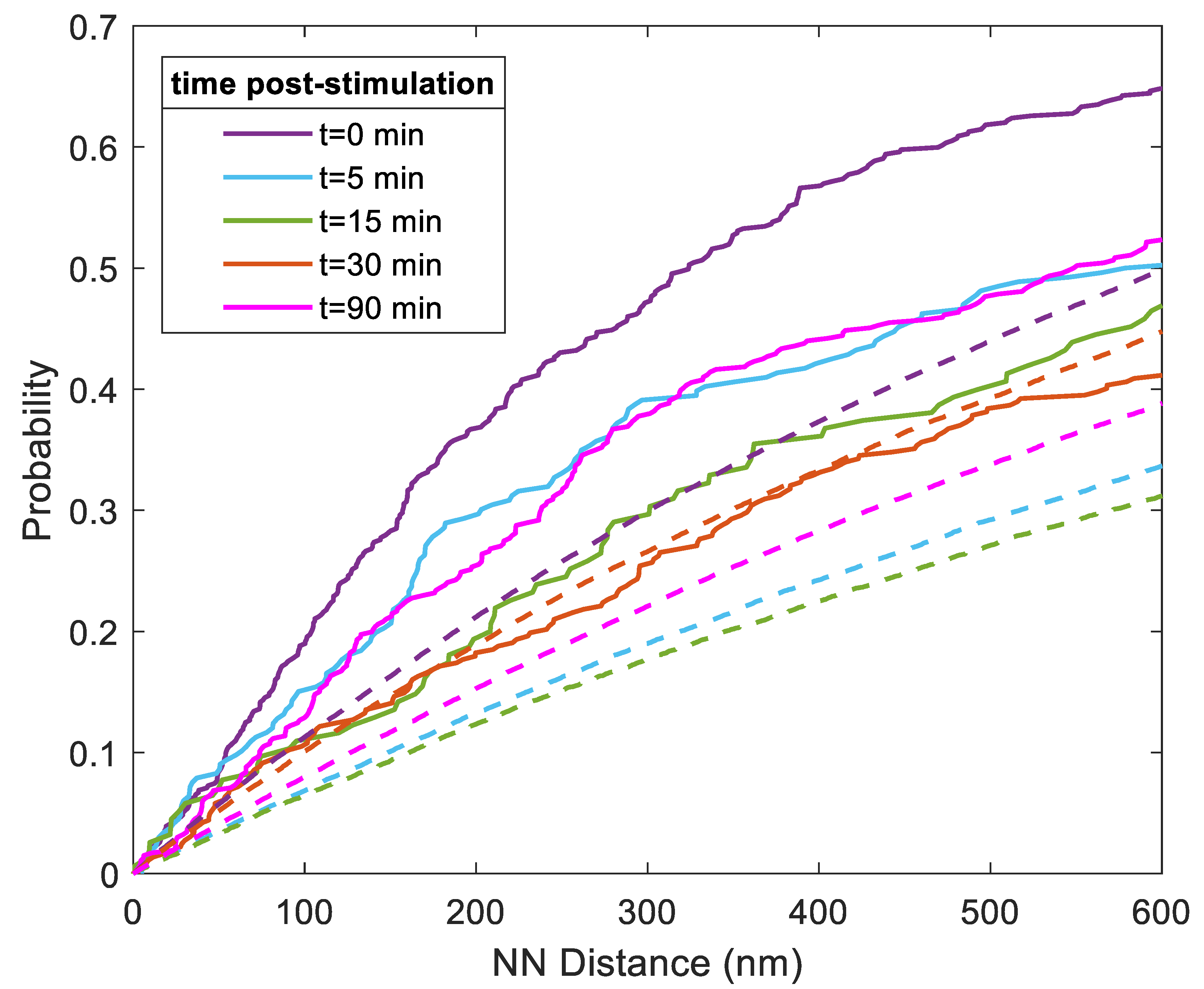 Membranes 13 00142 g003 Membranes 13 00142 g003