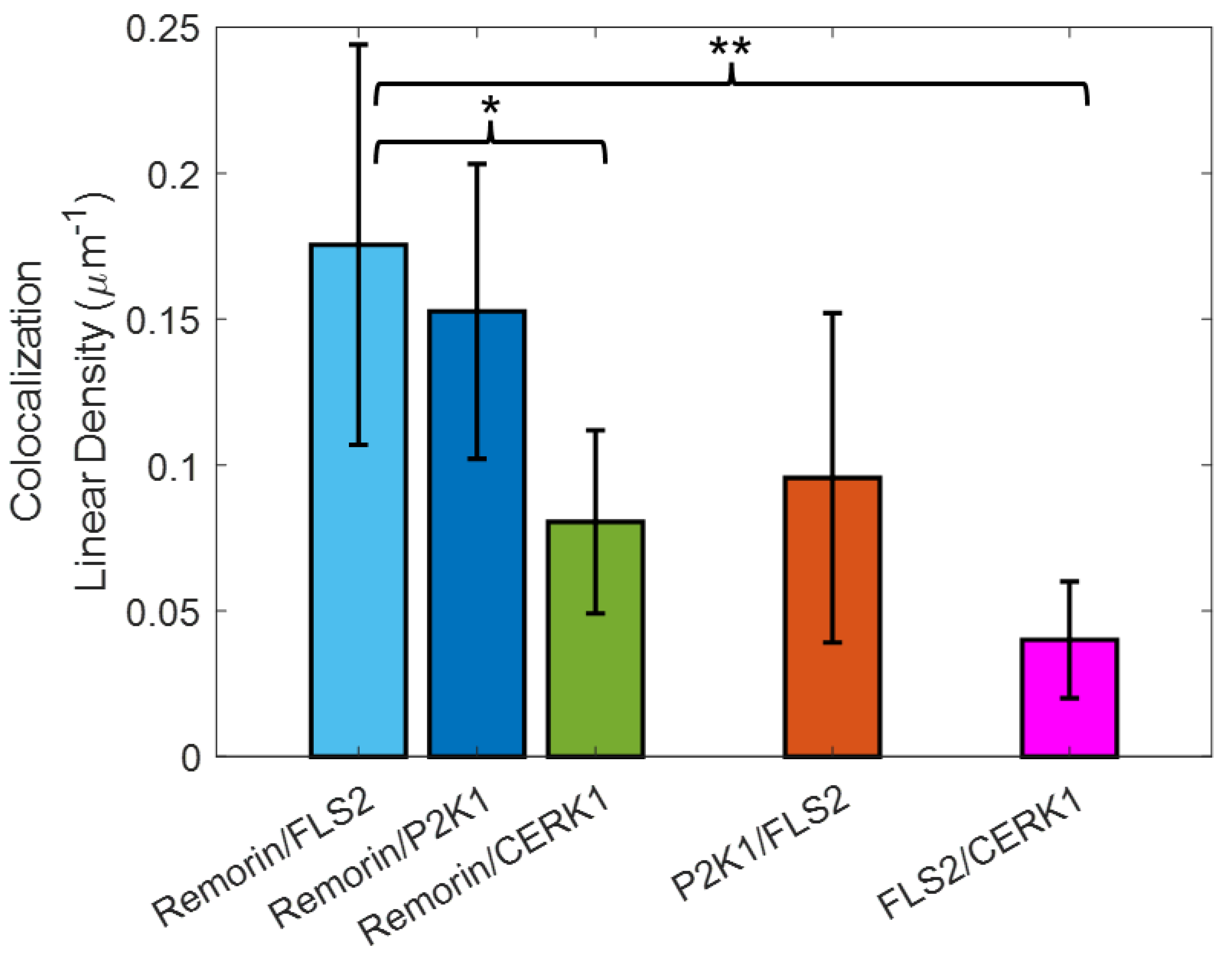 Membranes 13 00142 g005 Membranes 13 00142 g005
