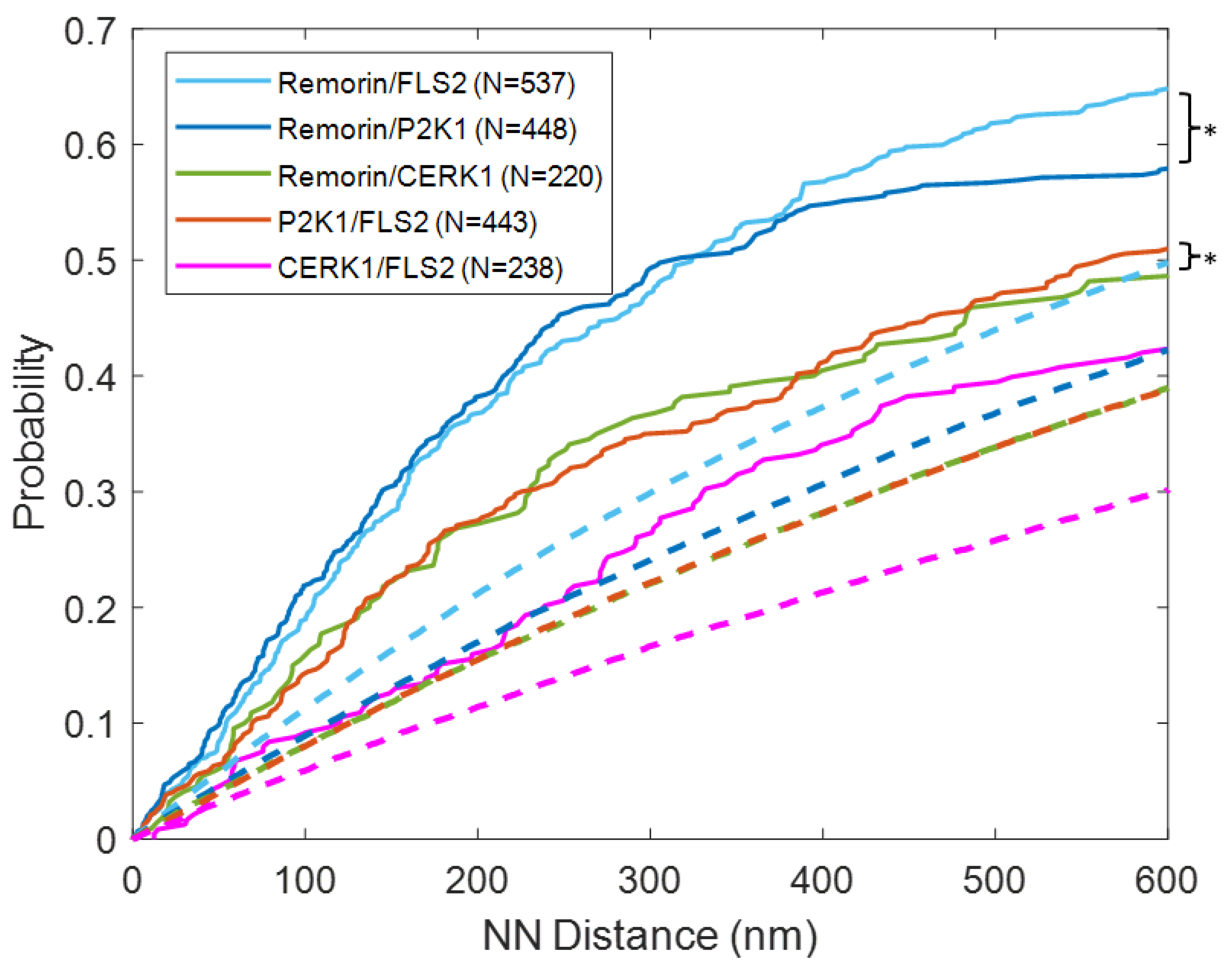 Membranes 13 00142 g006 Membranes 13 00142 g006