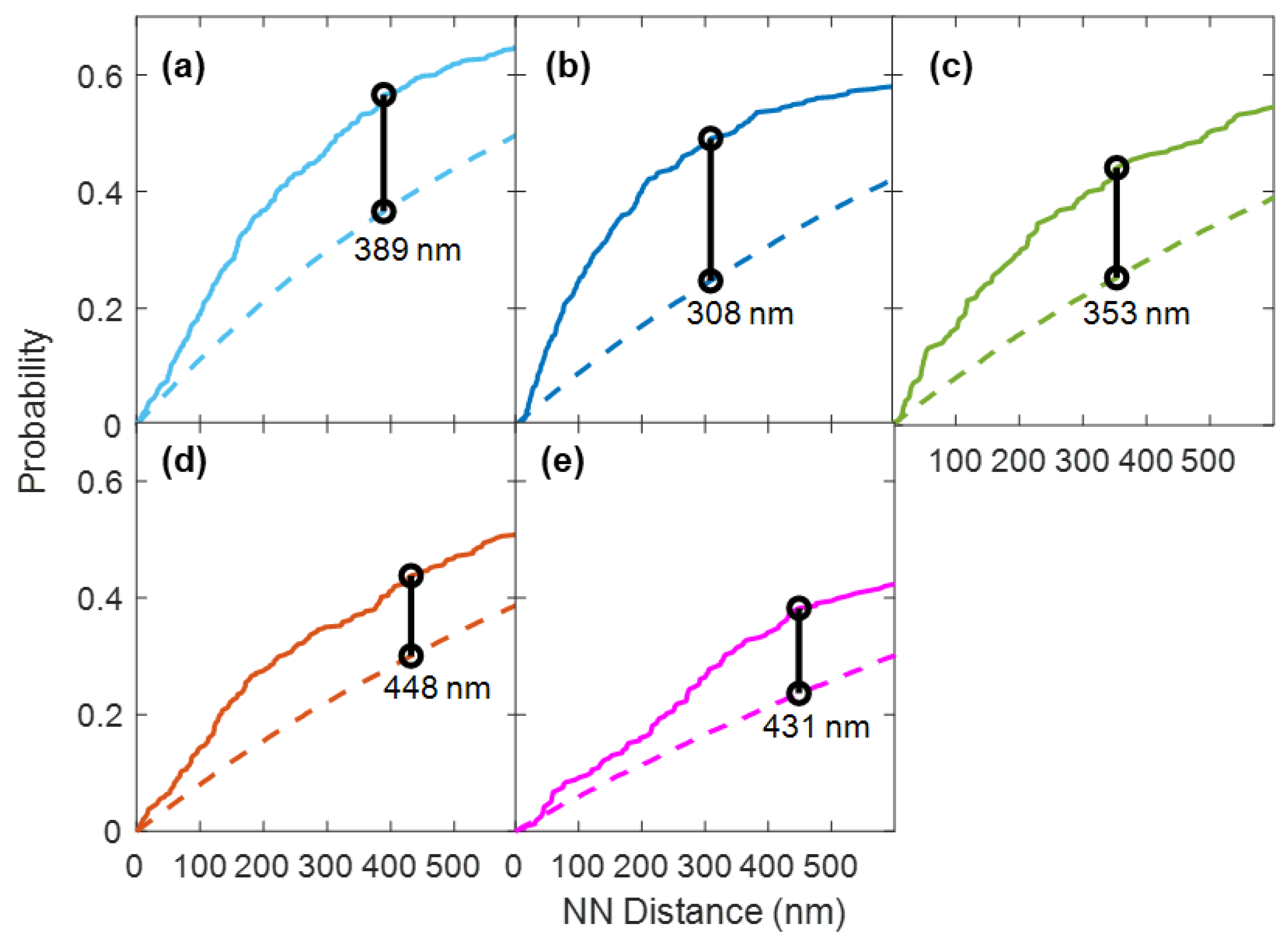 Membranes 13 00142 g007 Membranes 13 00142 g007