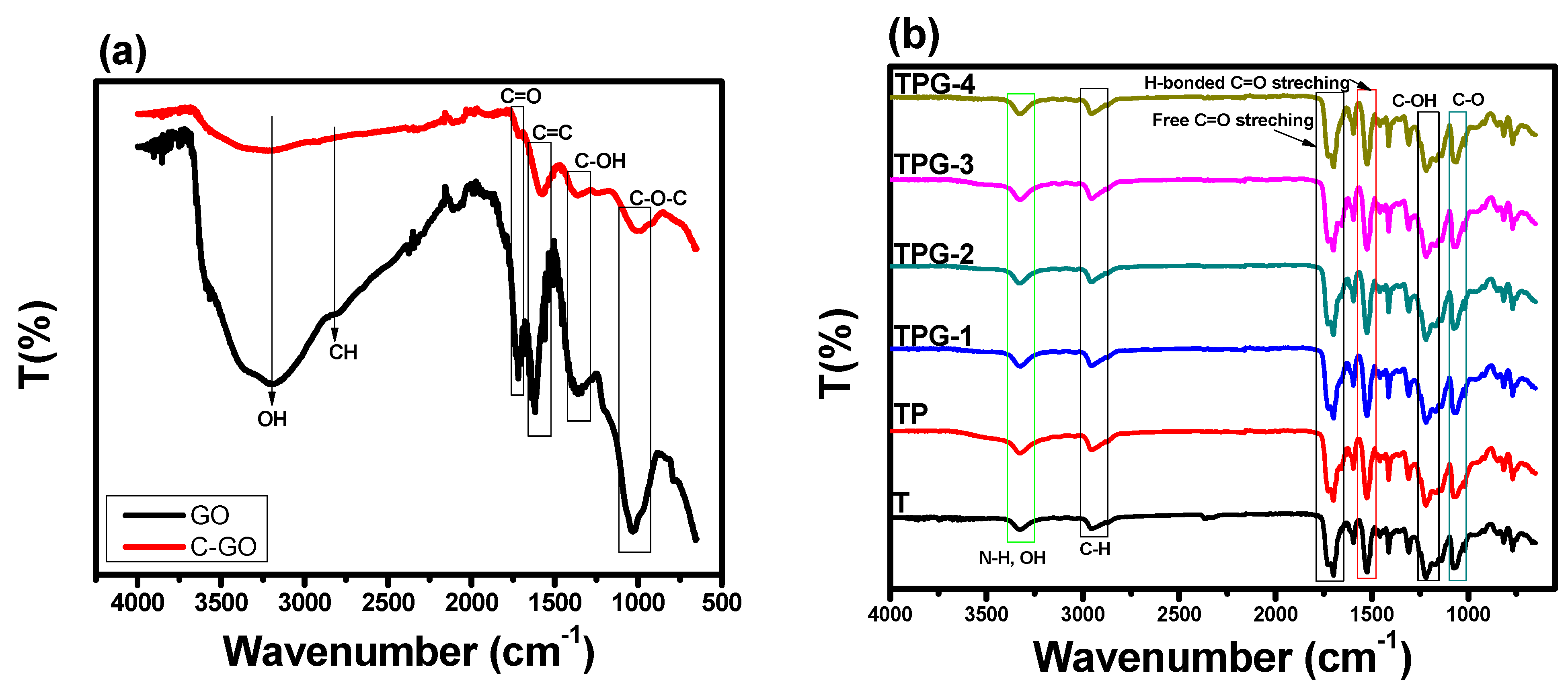Membranes 13 00144 g002 Membranes 13 00144 g002