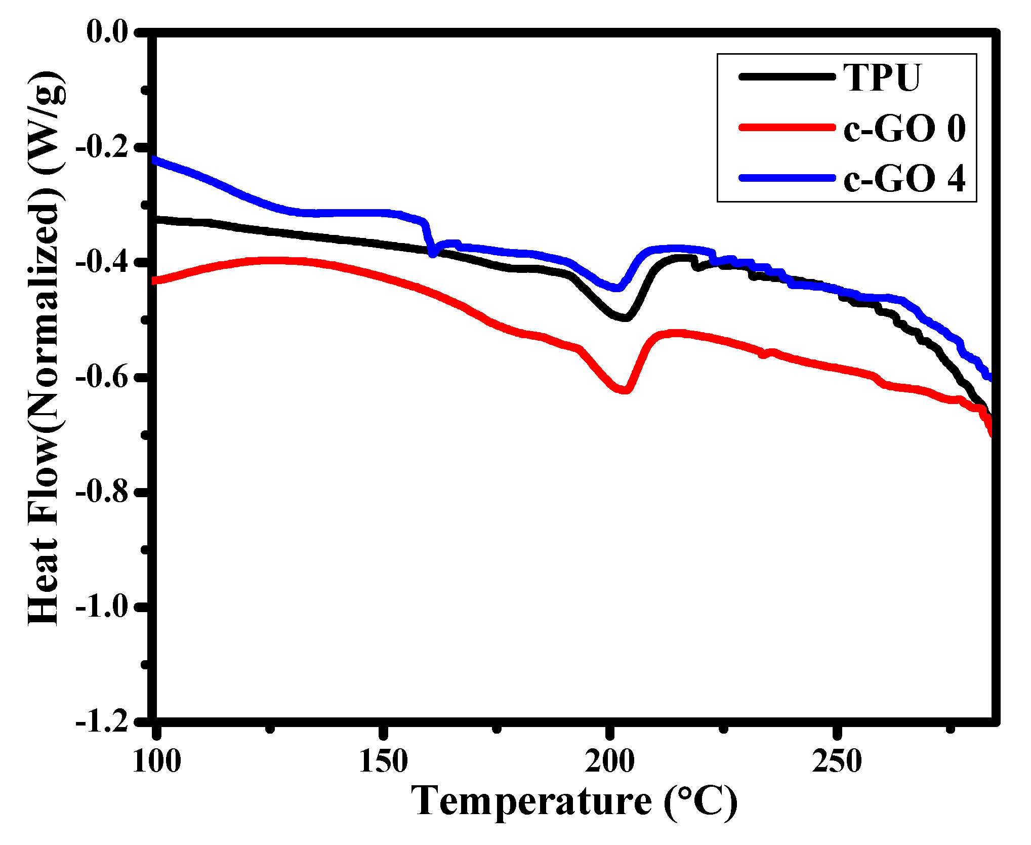 Membranes 13 00144 g006 Membranes 13 00144 g006