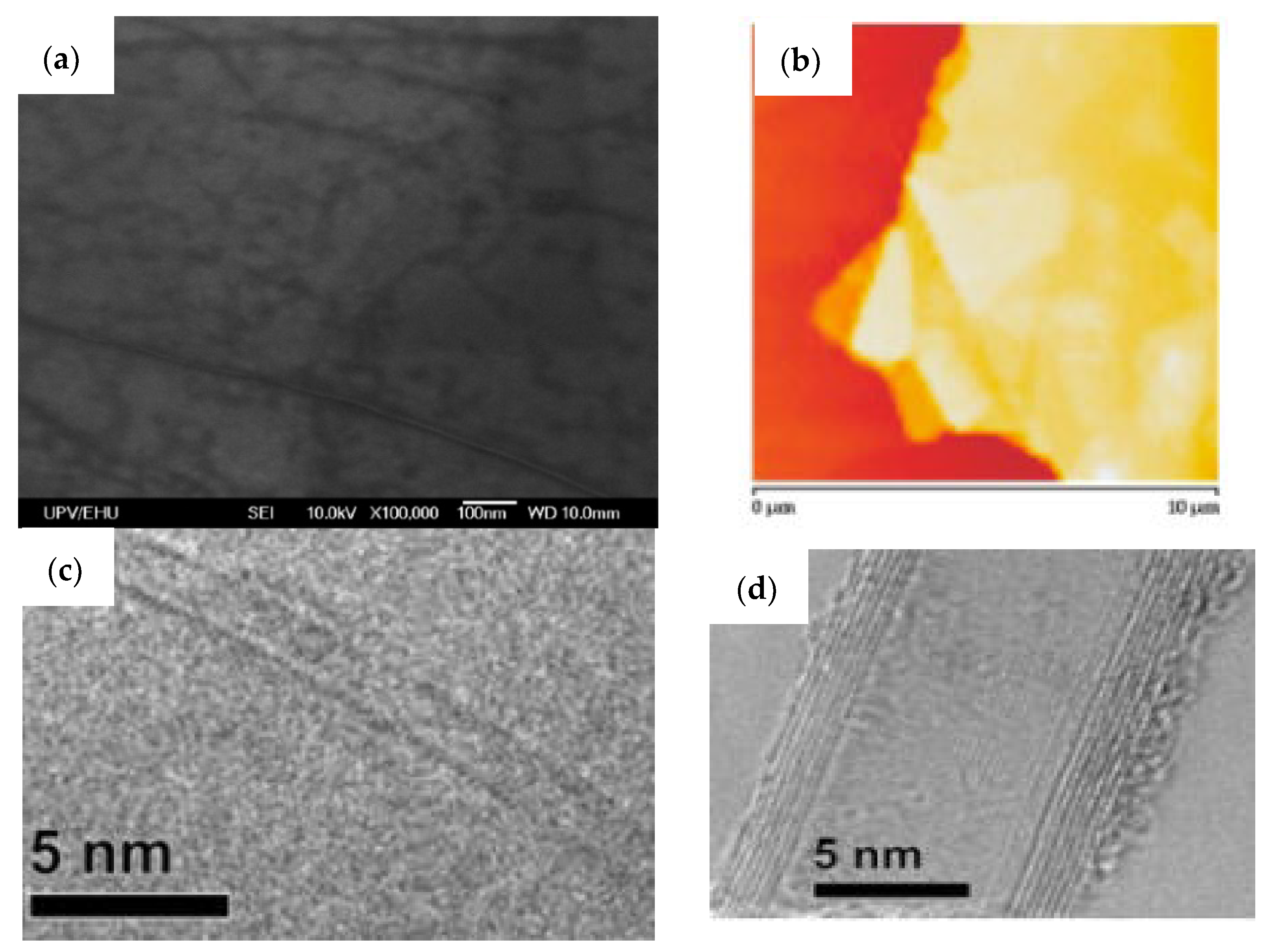 Membranes 13 00145 g007