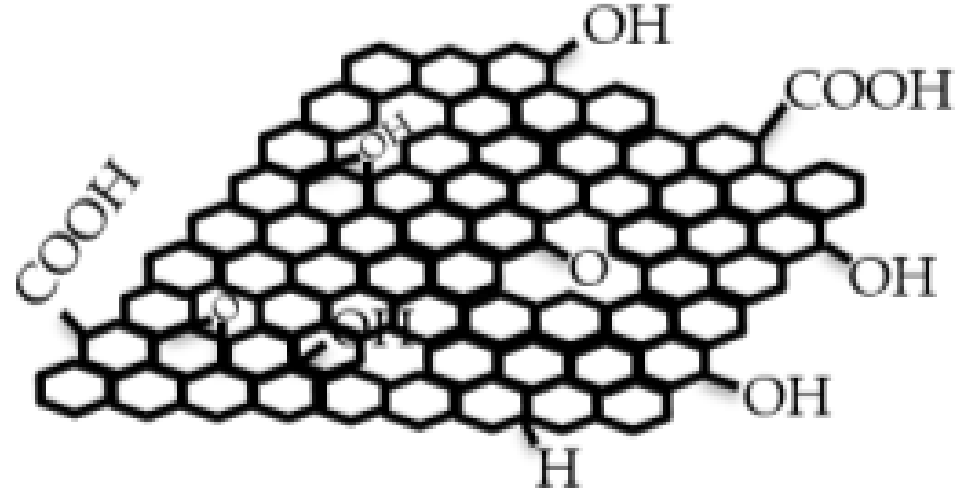 Membranes 13 00145 i002