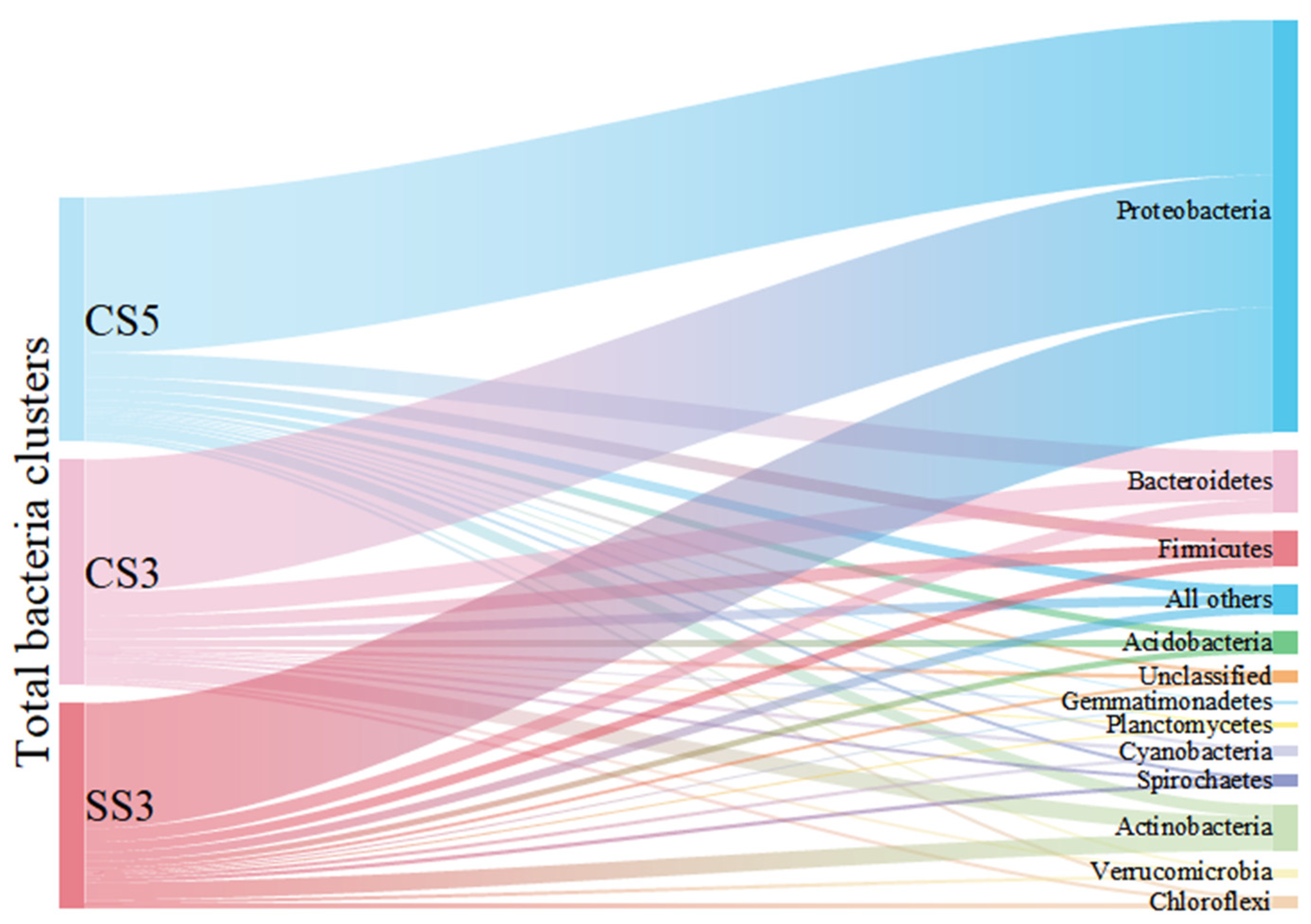 Membranes 13 00146 g002 Membranes 13 00146 g002