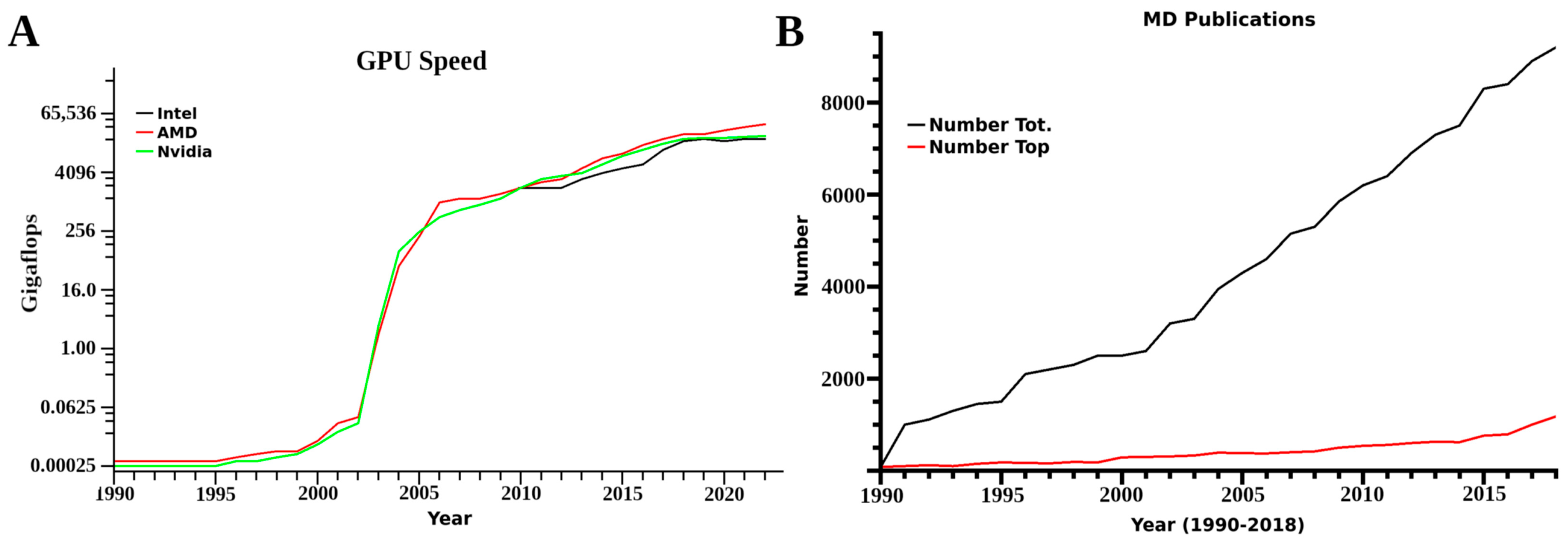 Membranes 13 00148 g001
