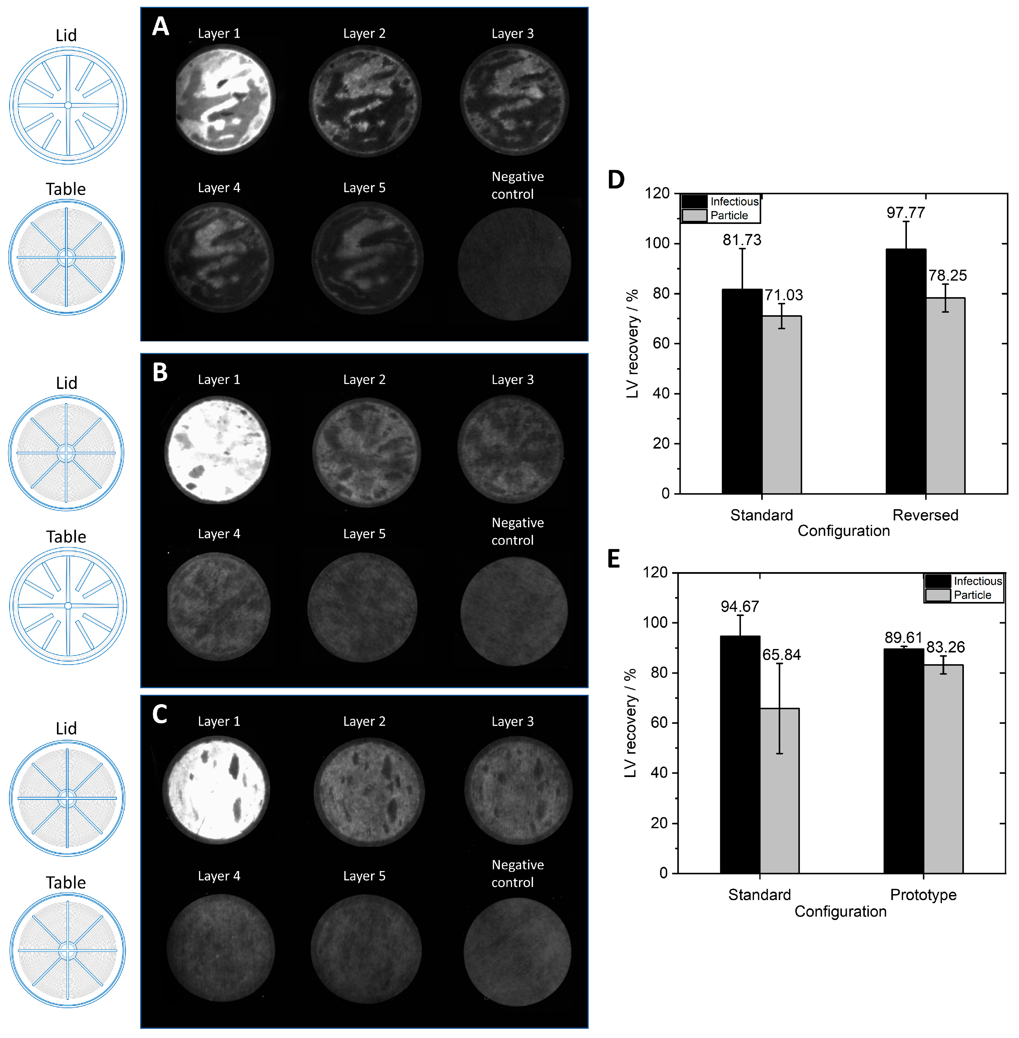 Membranes 13 00149 g007