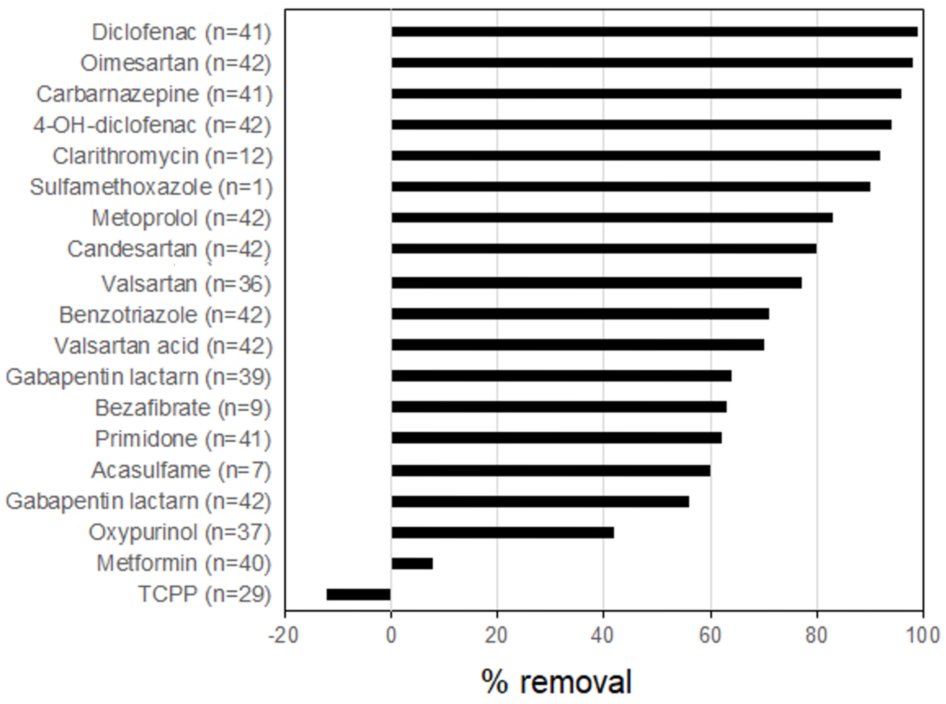 Membranes 13 00158 g004 Membranes 13 00158 g004