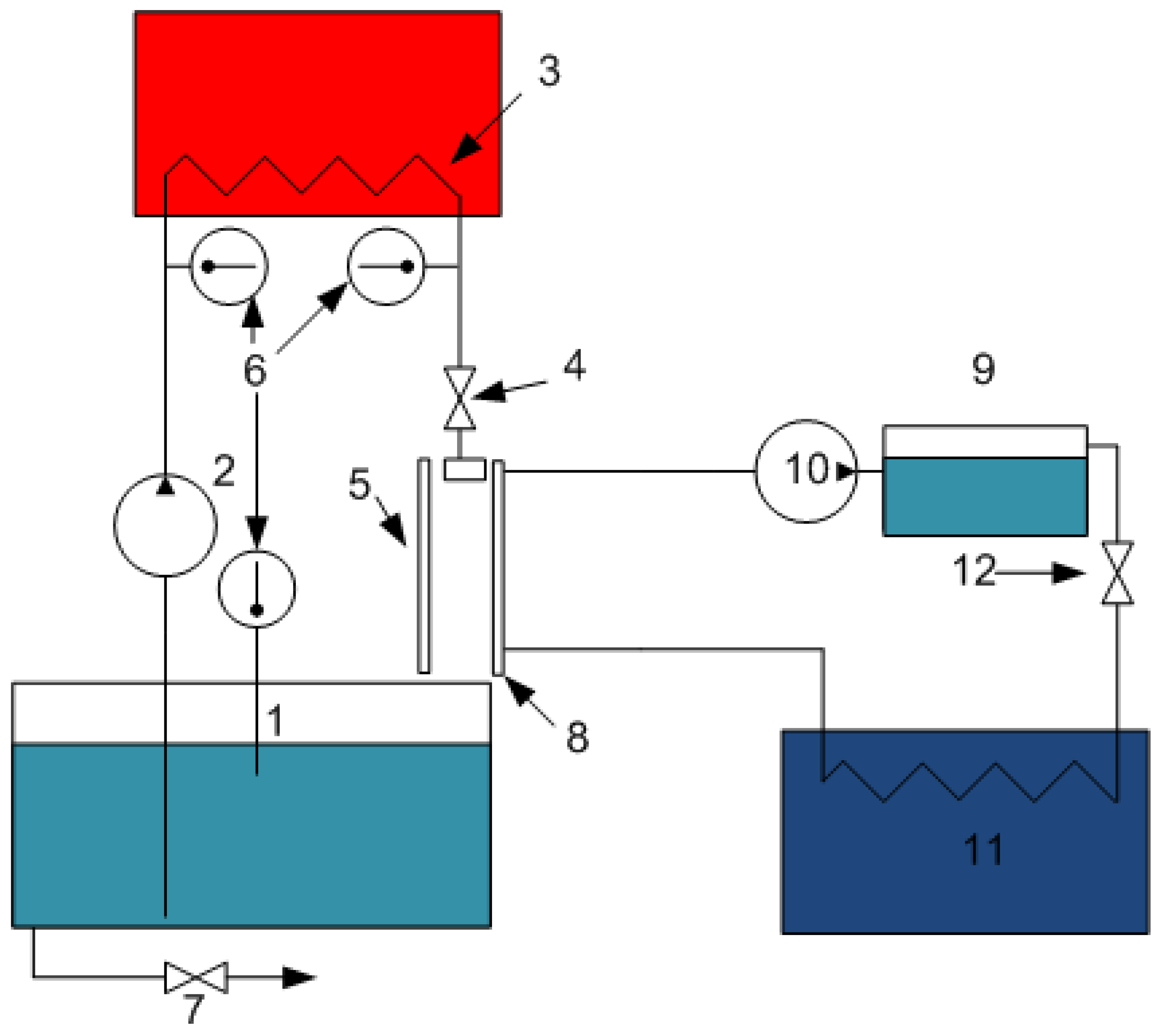 Membranes 13 00163 g004