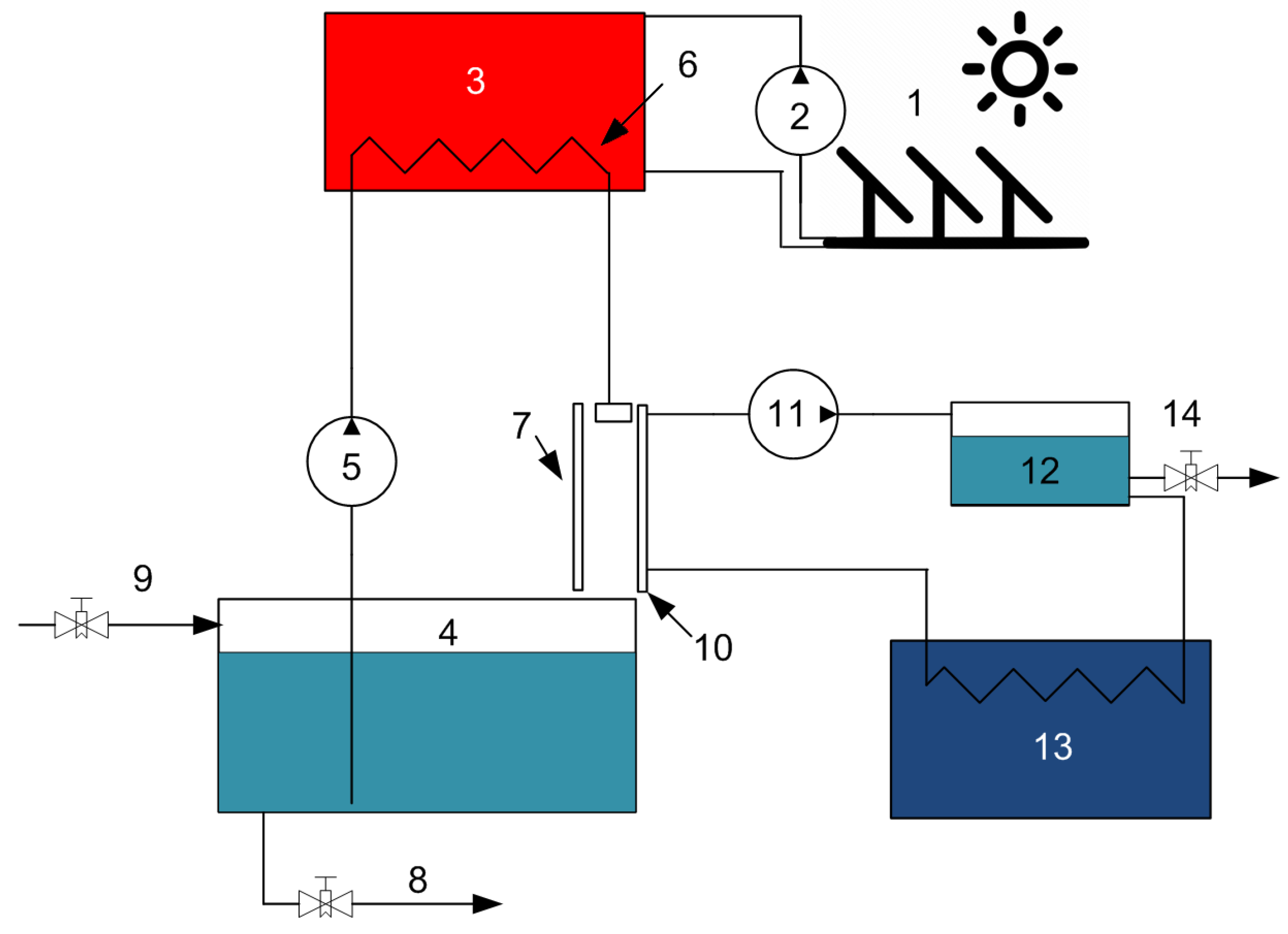 Membranes 13 00163 g005