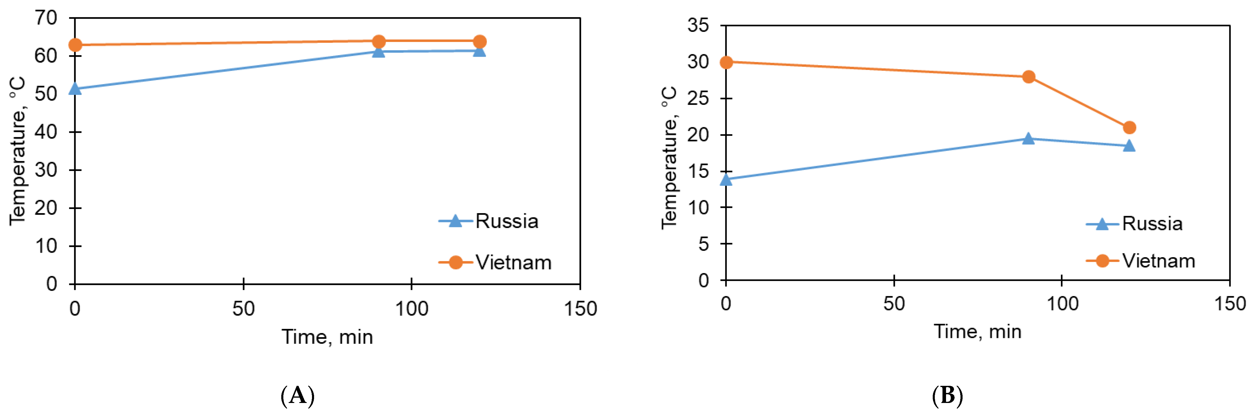 Membranes 13 00163 g007