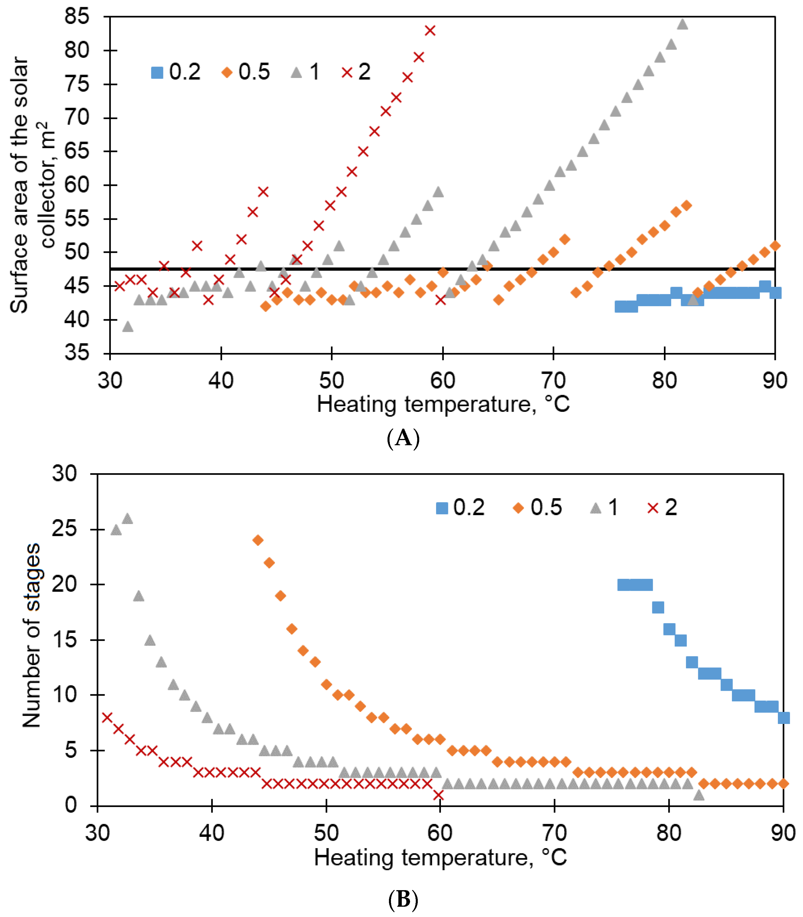 Membranes 13 00163 g008