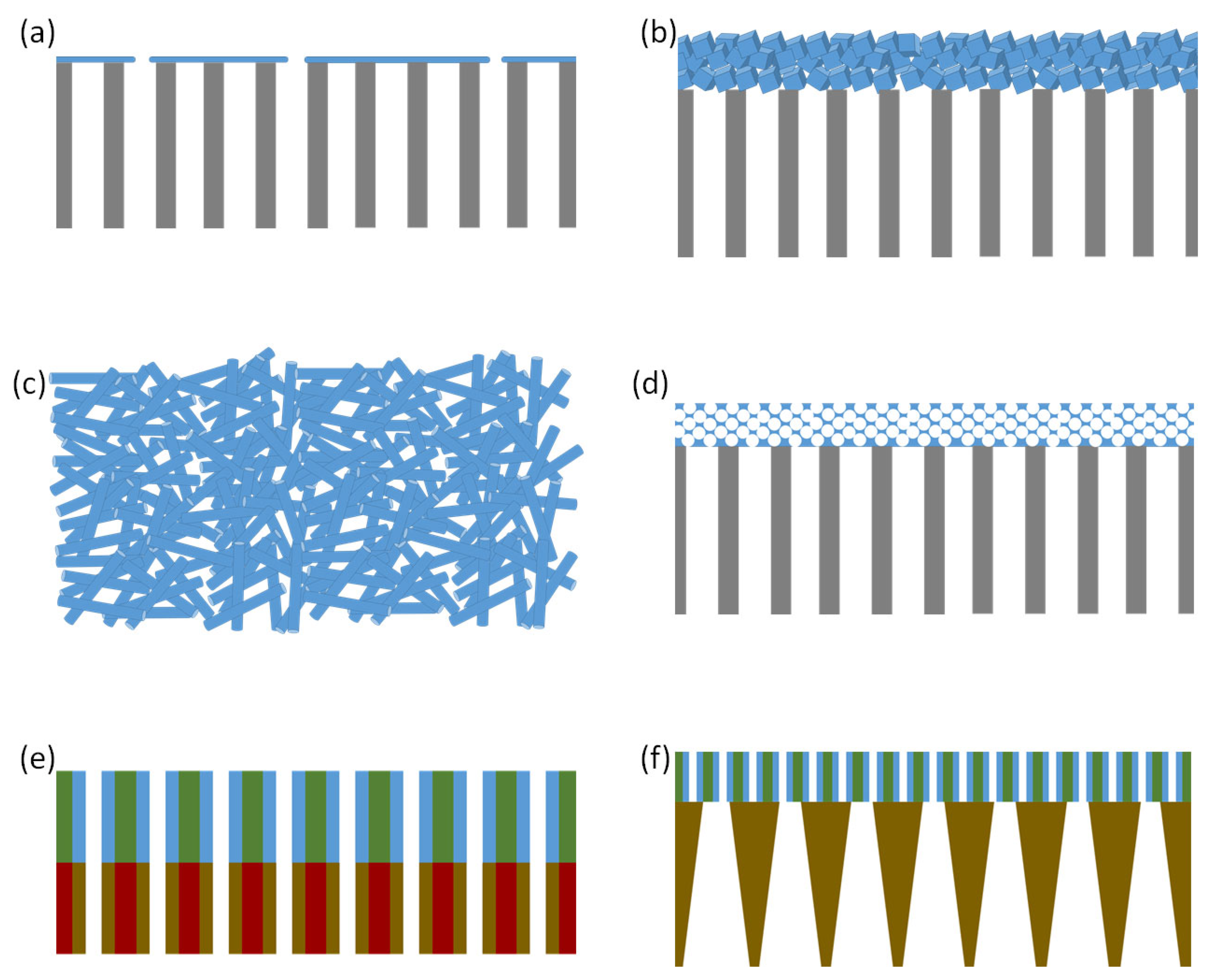 Membranes 13 00164 g005 Membranes 13 00164 g005