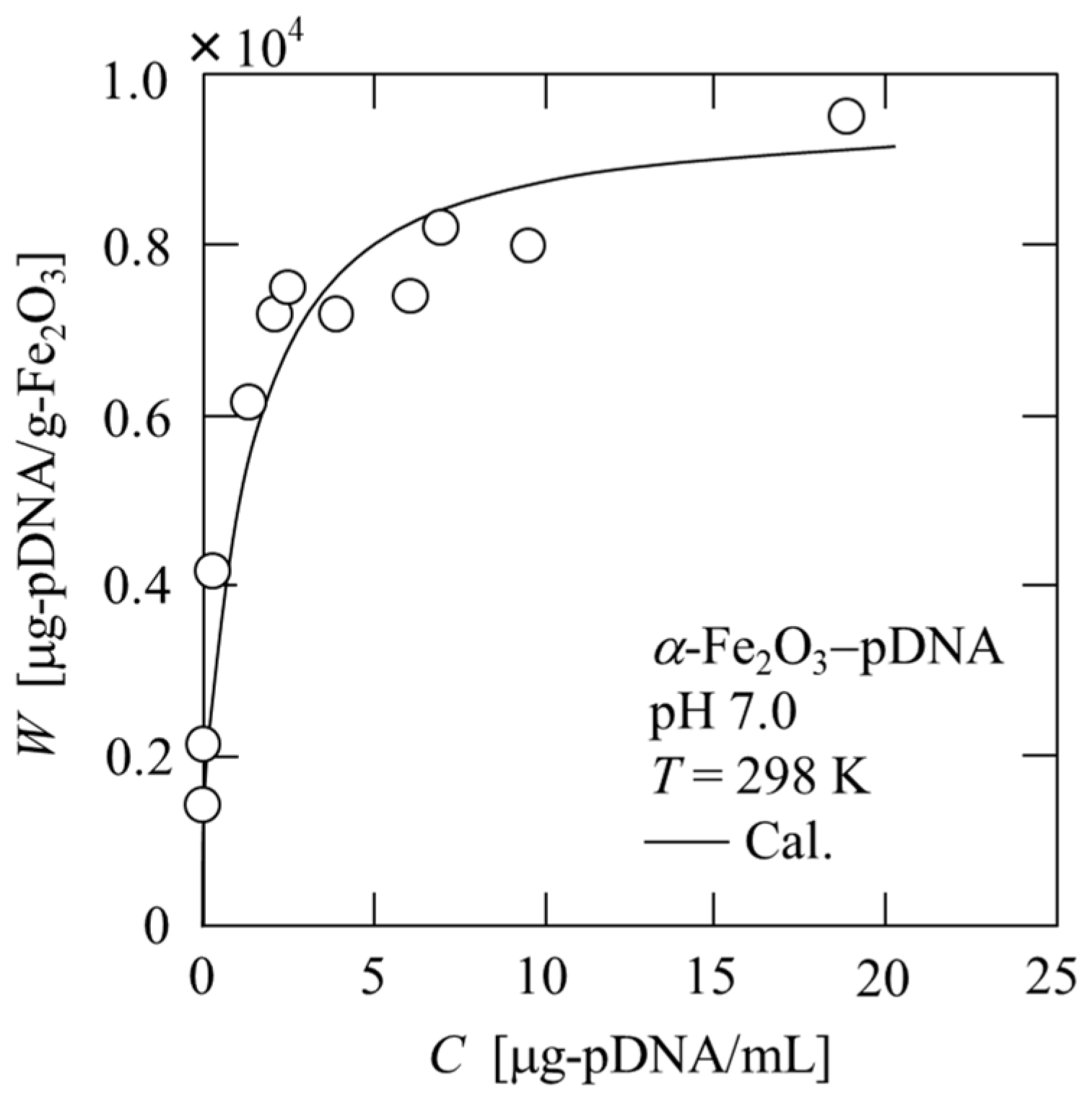 Membranes 13 00168 g002 Membranes 13 00168 g002