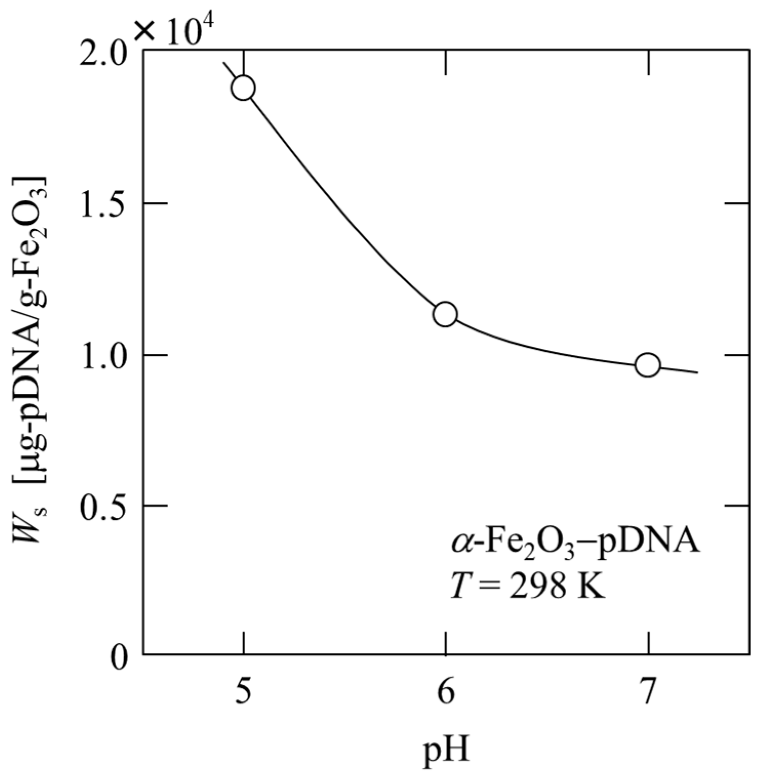 Membranes 13 00168 g003 Membranes 13 00168 g003