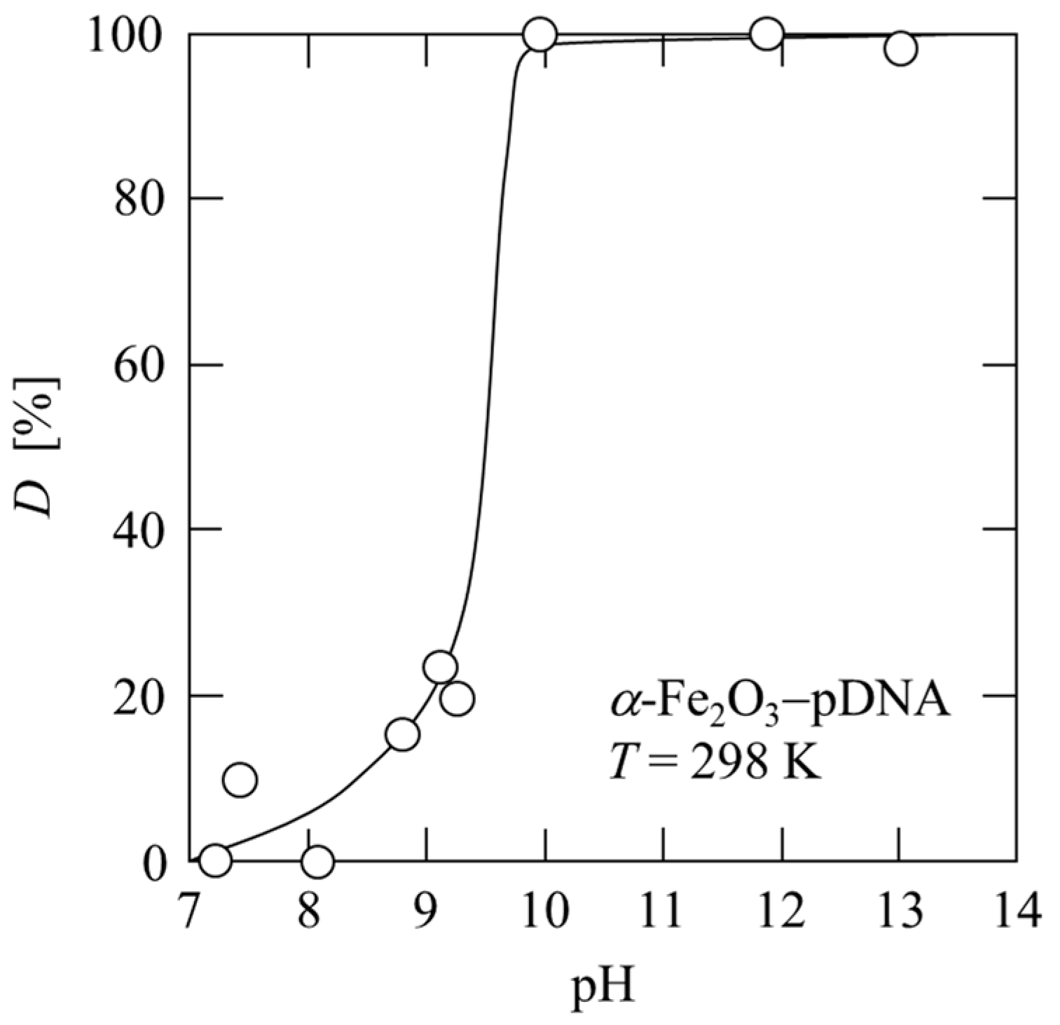 Membranes 13 00168 g004 Membranes 13 00168 g004
