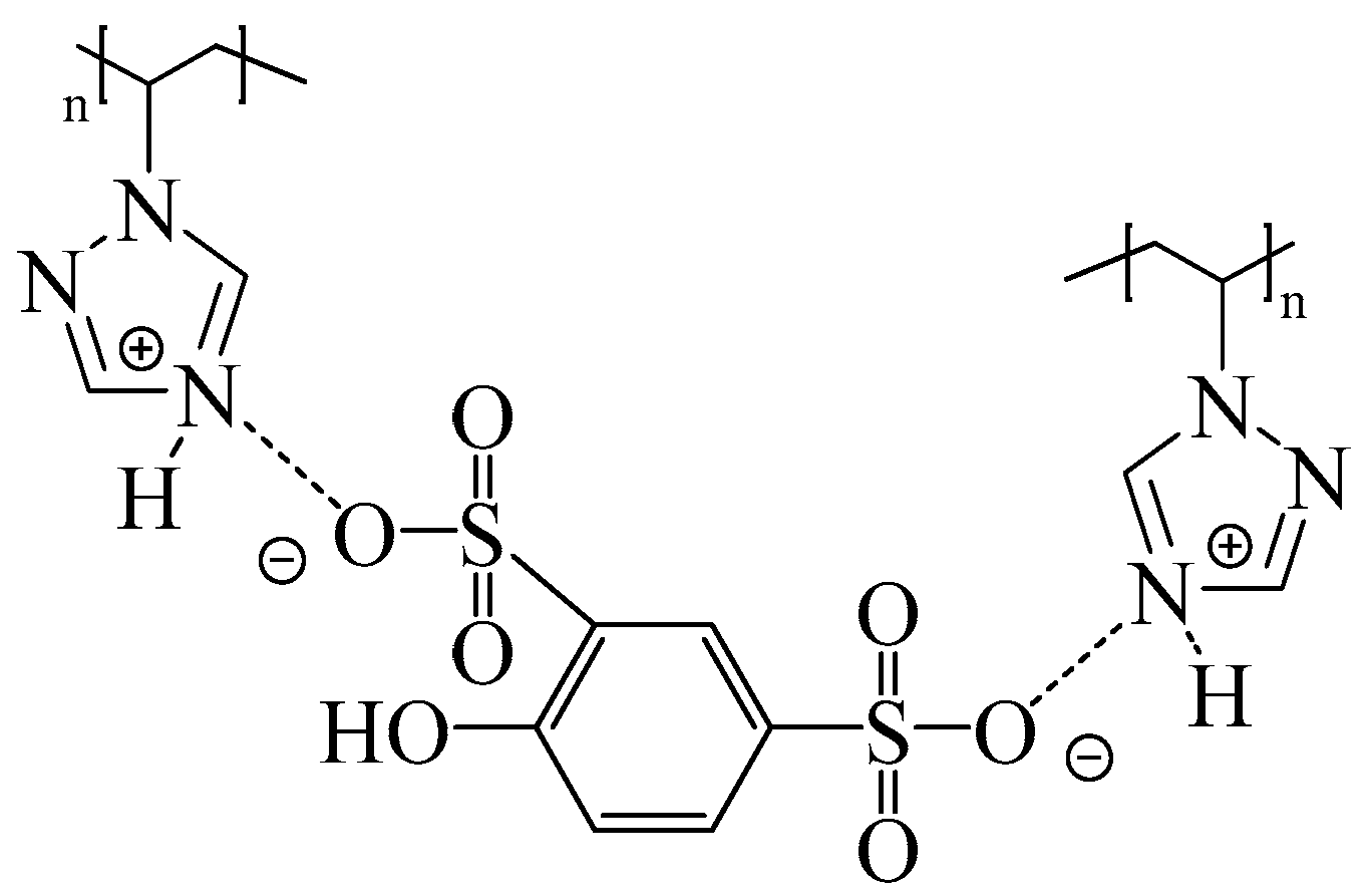 Membranes 13 00169 g003